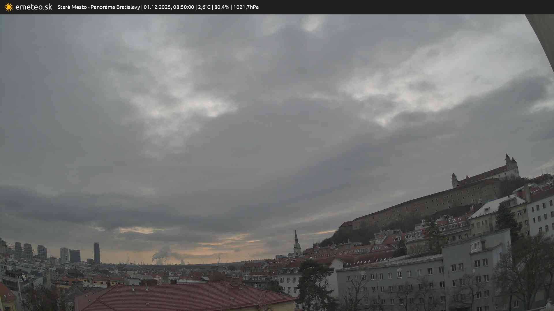 Panoráma Bratislavy
