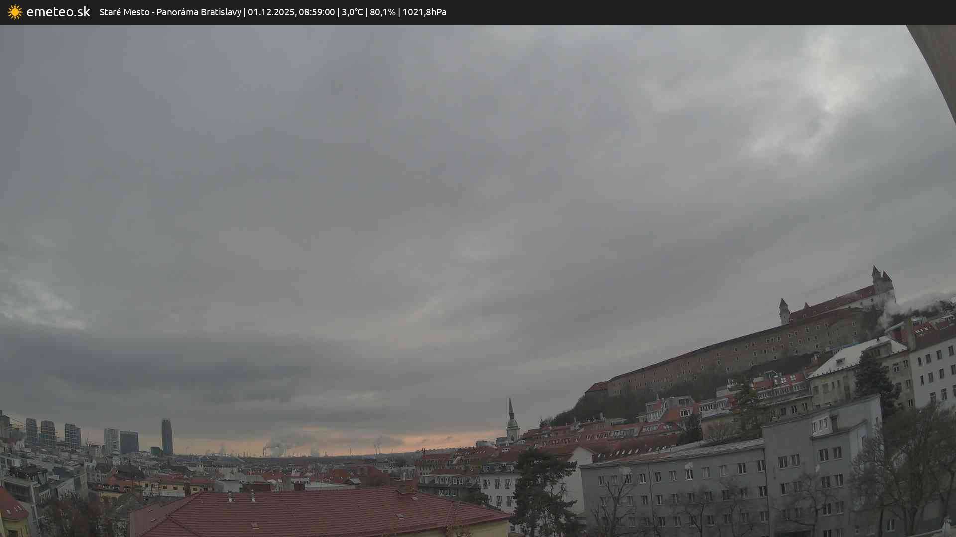 Panoráma Bratislavy