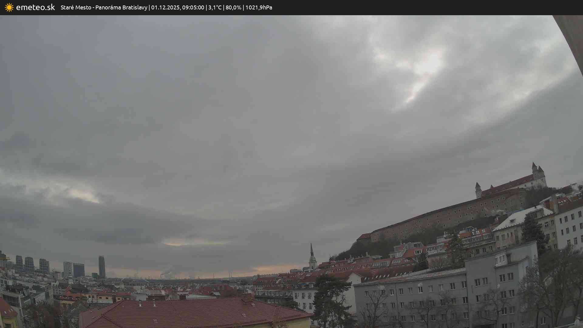 Panoráma Bratislavy