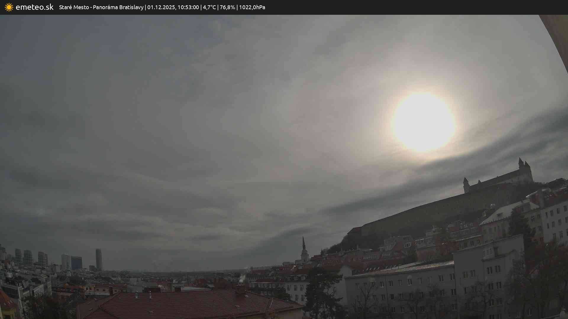 Panoráma Bratislavy