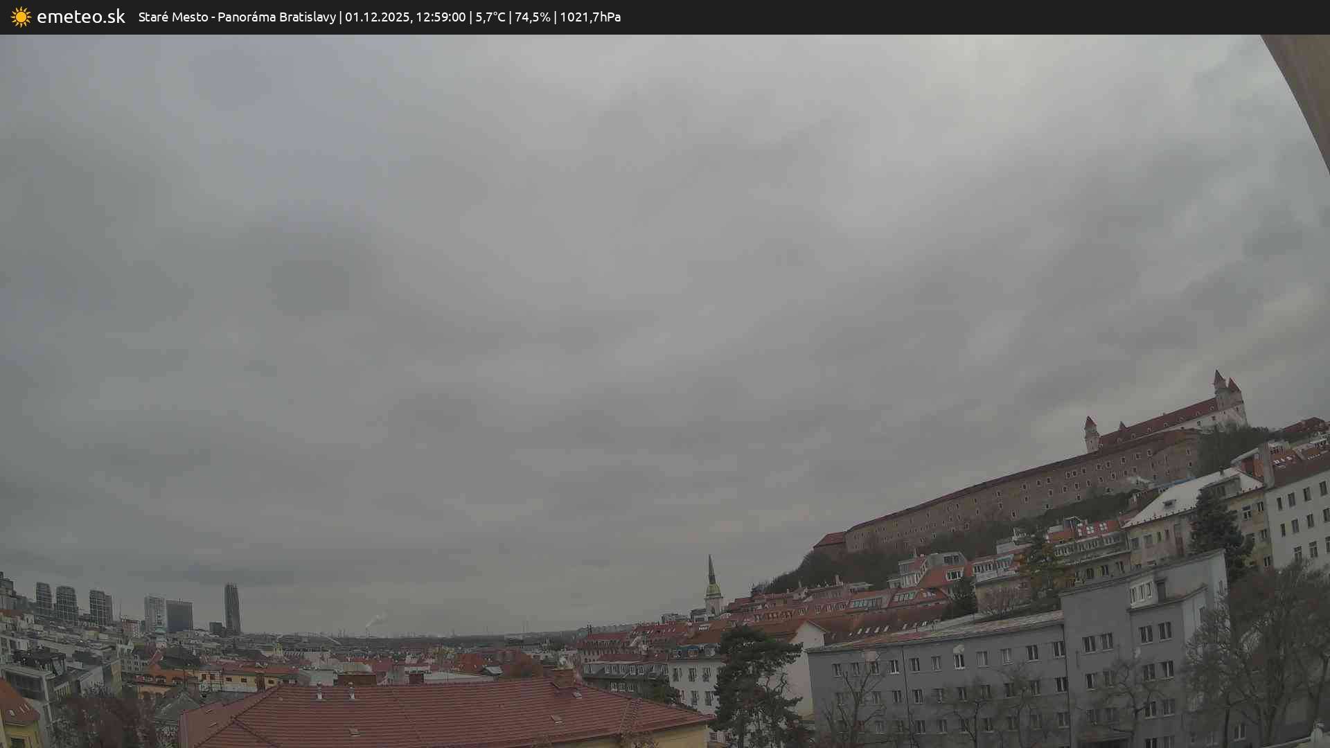 Panoráma Bratislavy