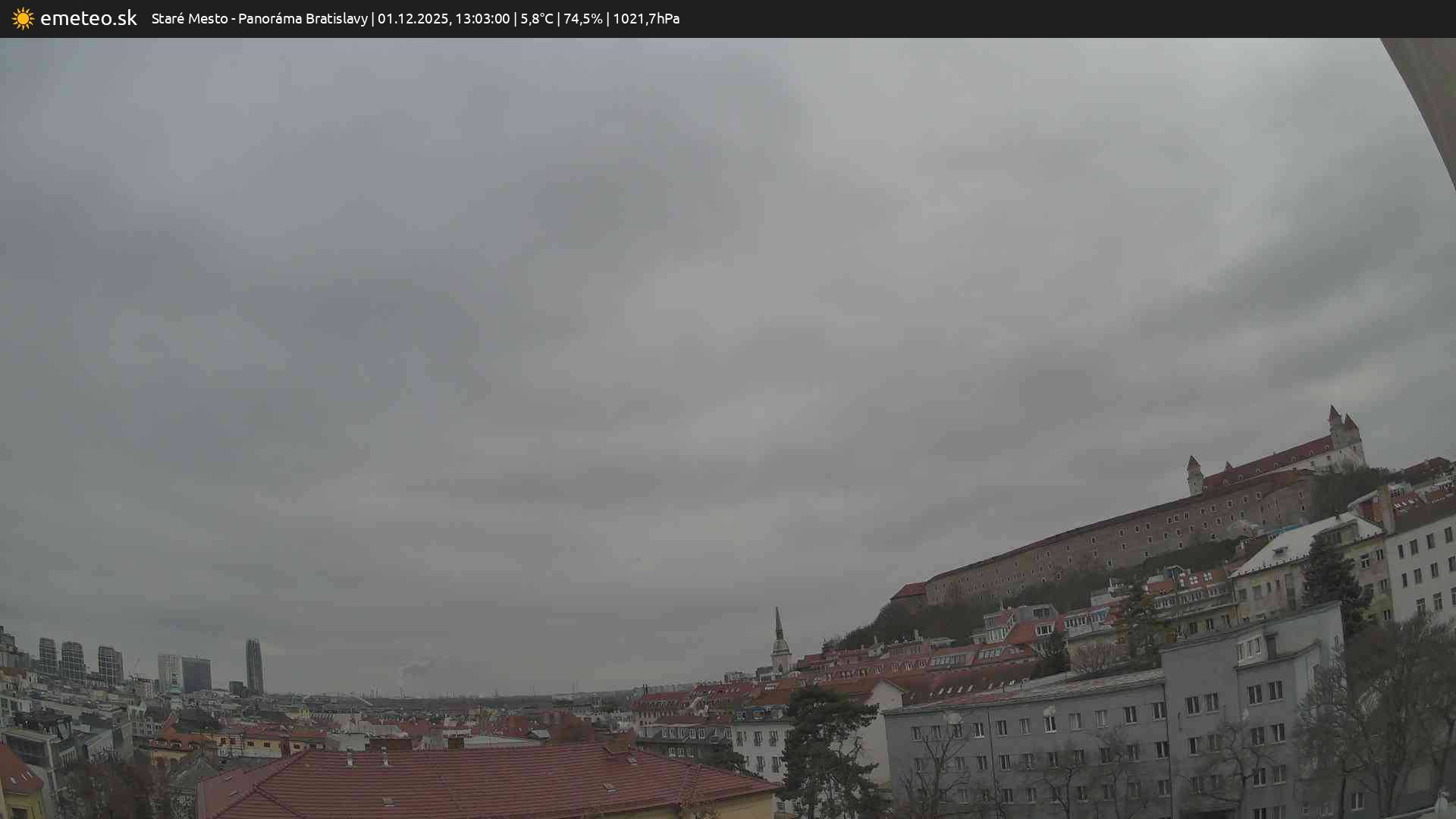 Panoráma Bratislavy