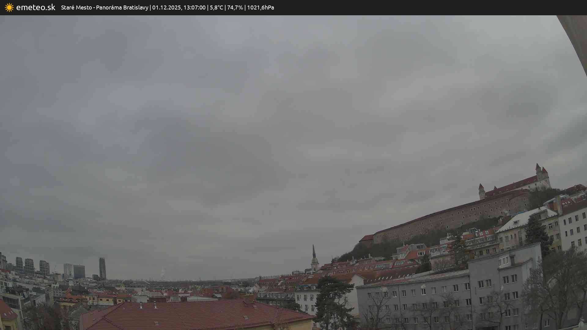 Panoráma Bratislavy