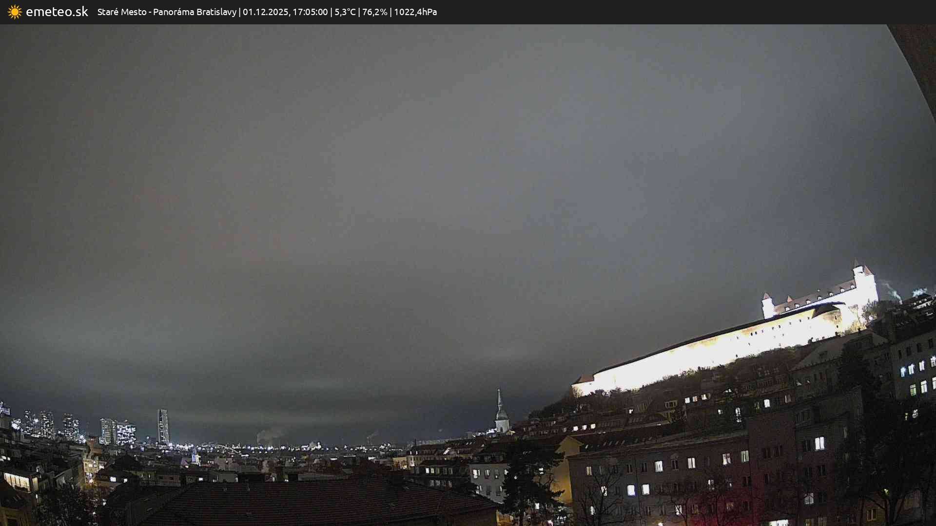 Panoráma Bratislavy