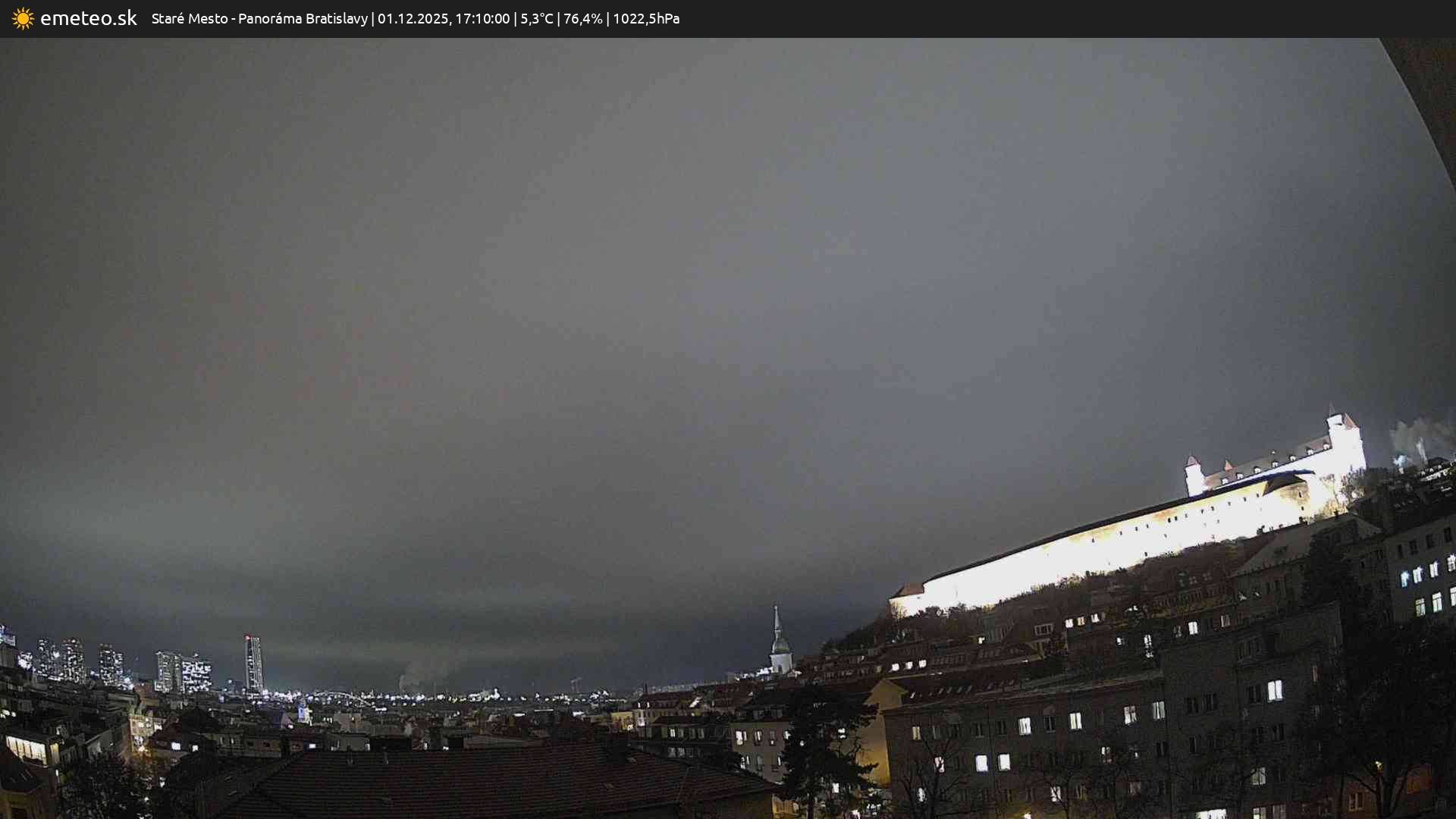 Panoráma Bratislavy