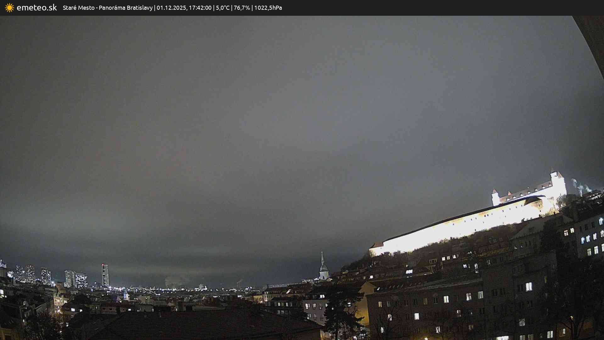 Panoráma Bratislavy