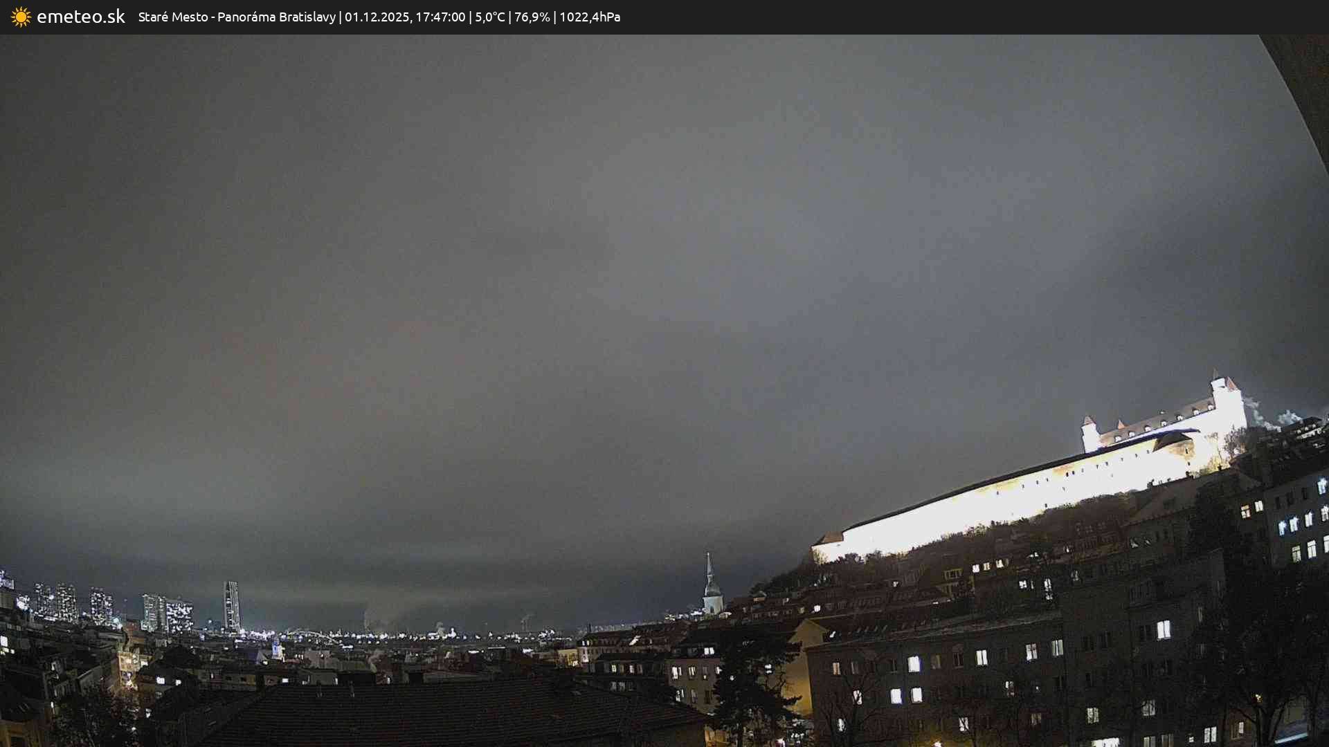 Panoráma Bratislavy