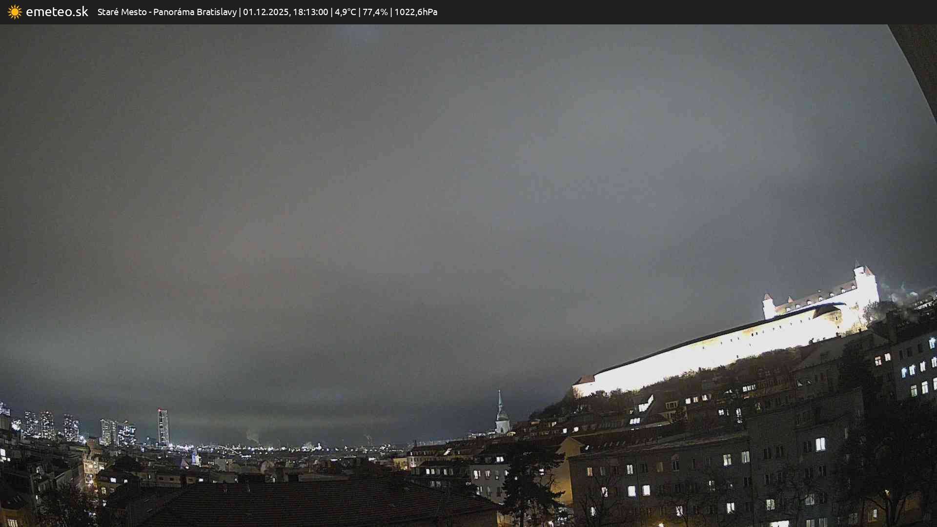 Panoráma Bratislavy