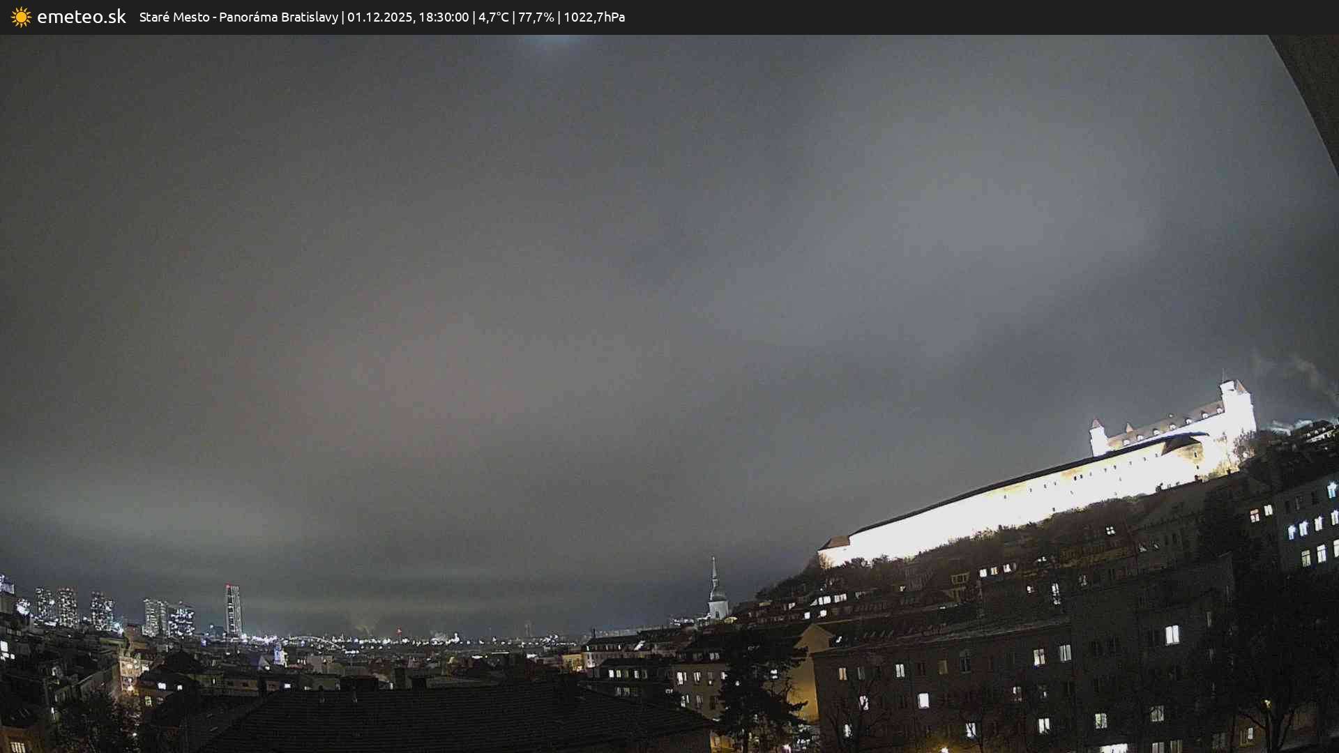 Panoráma Bratislavy
