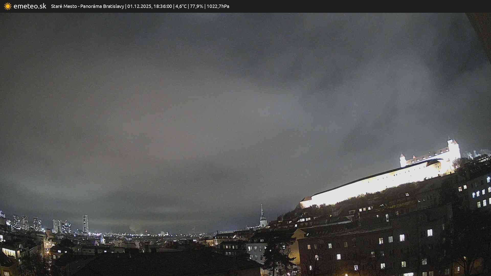 Panoráma Bratislavy