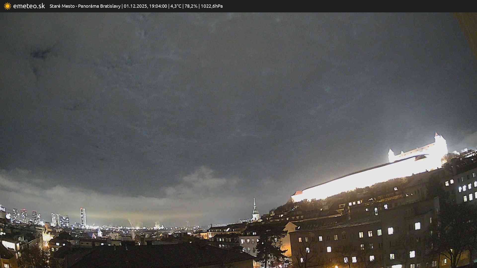 Panoráma Bratislavy