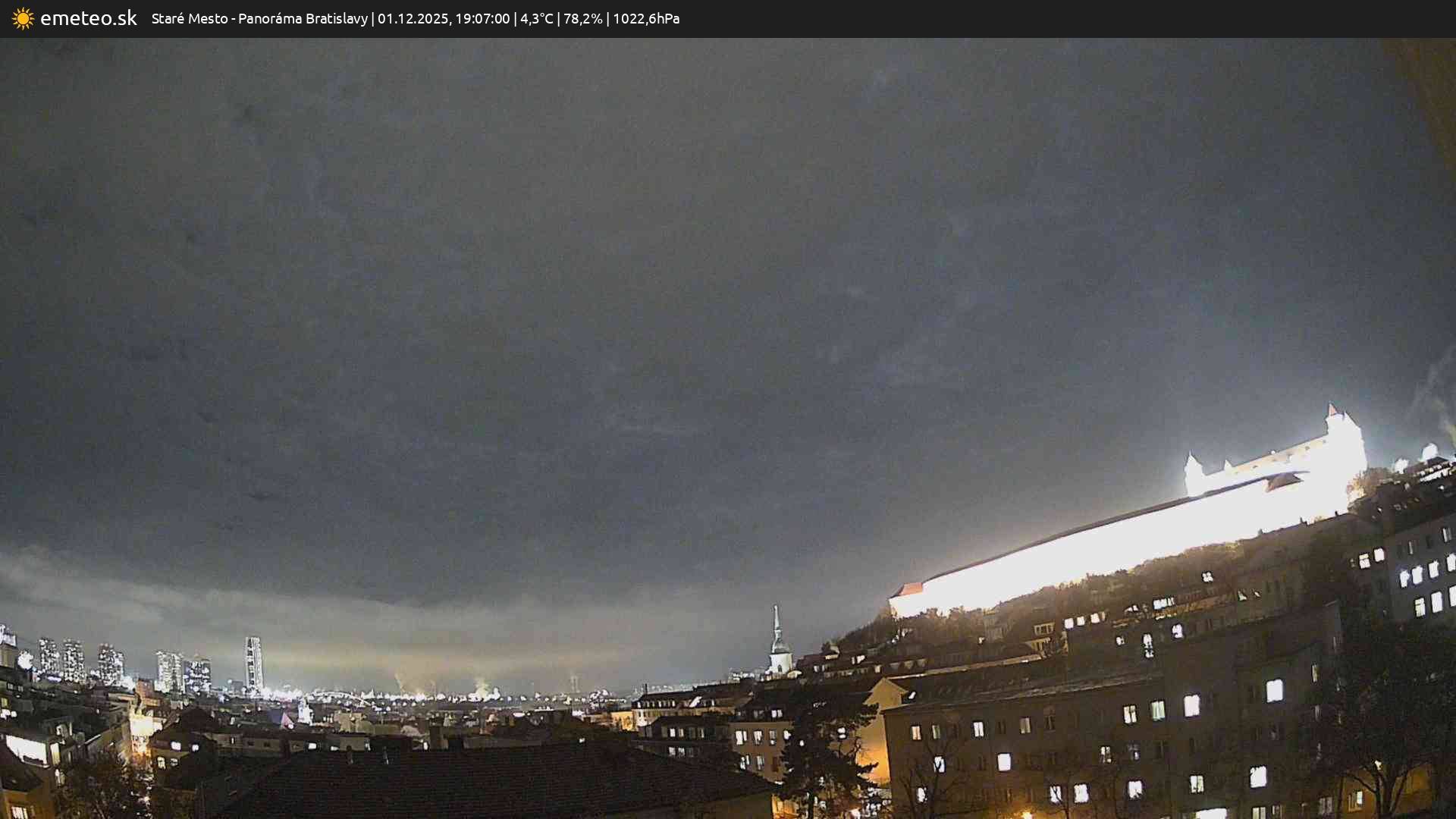 Panoráma Bratislavy