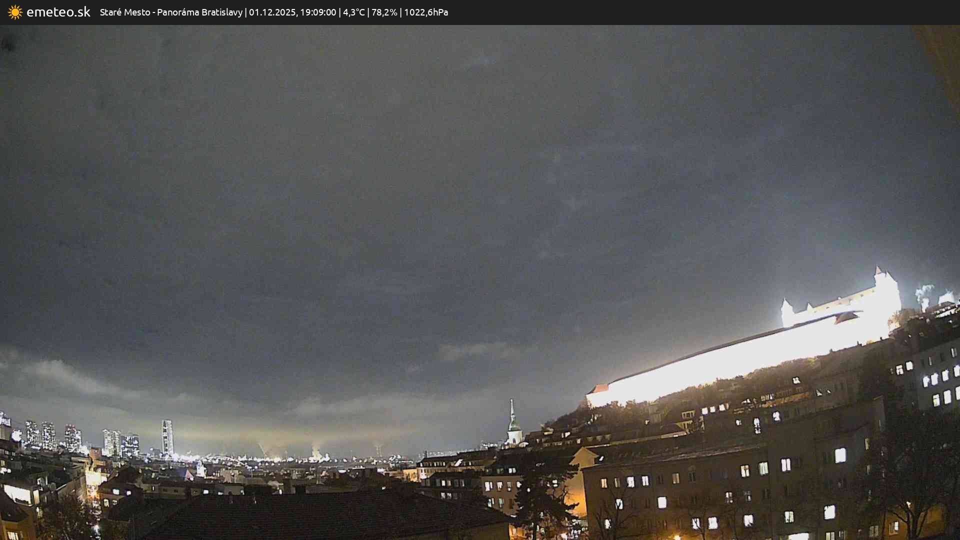 Panoráma Bratislavy