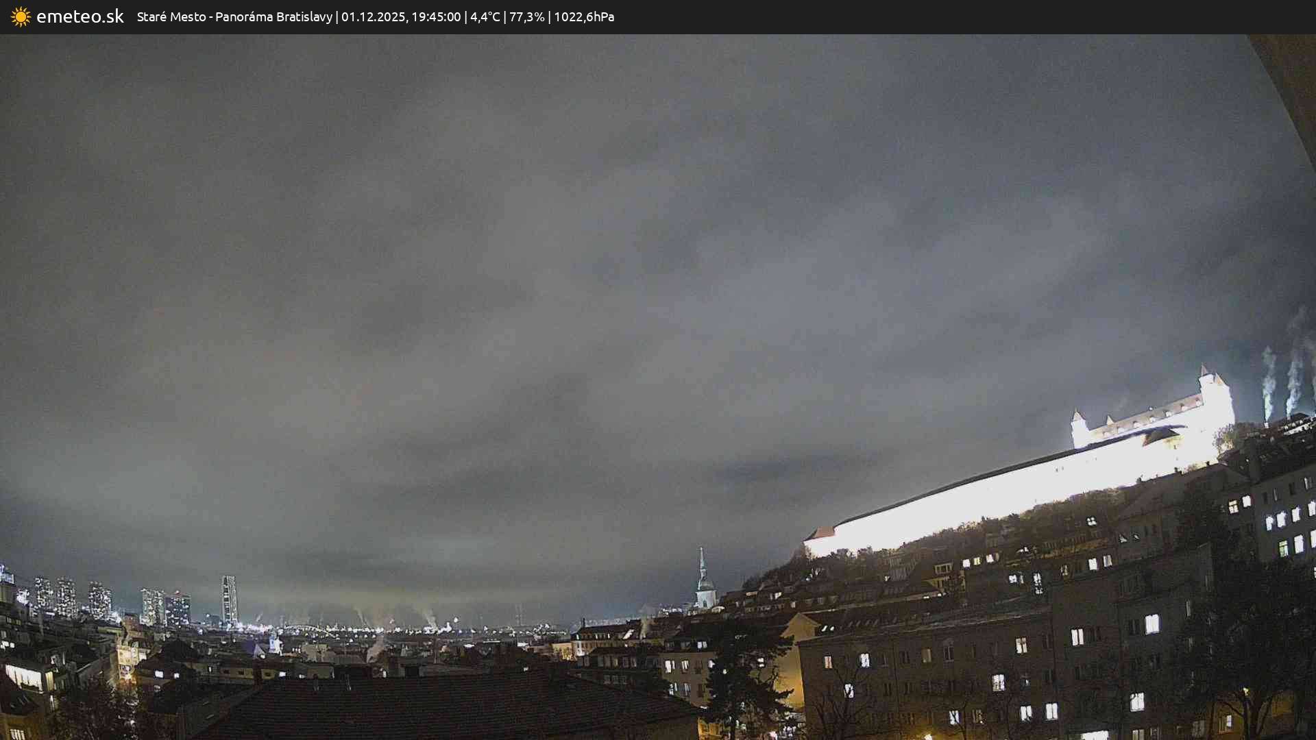 Panoráma Bratislavy