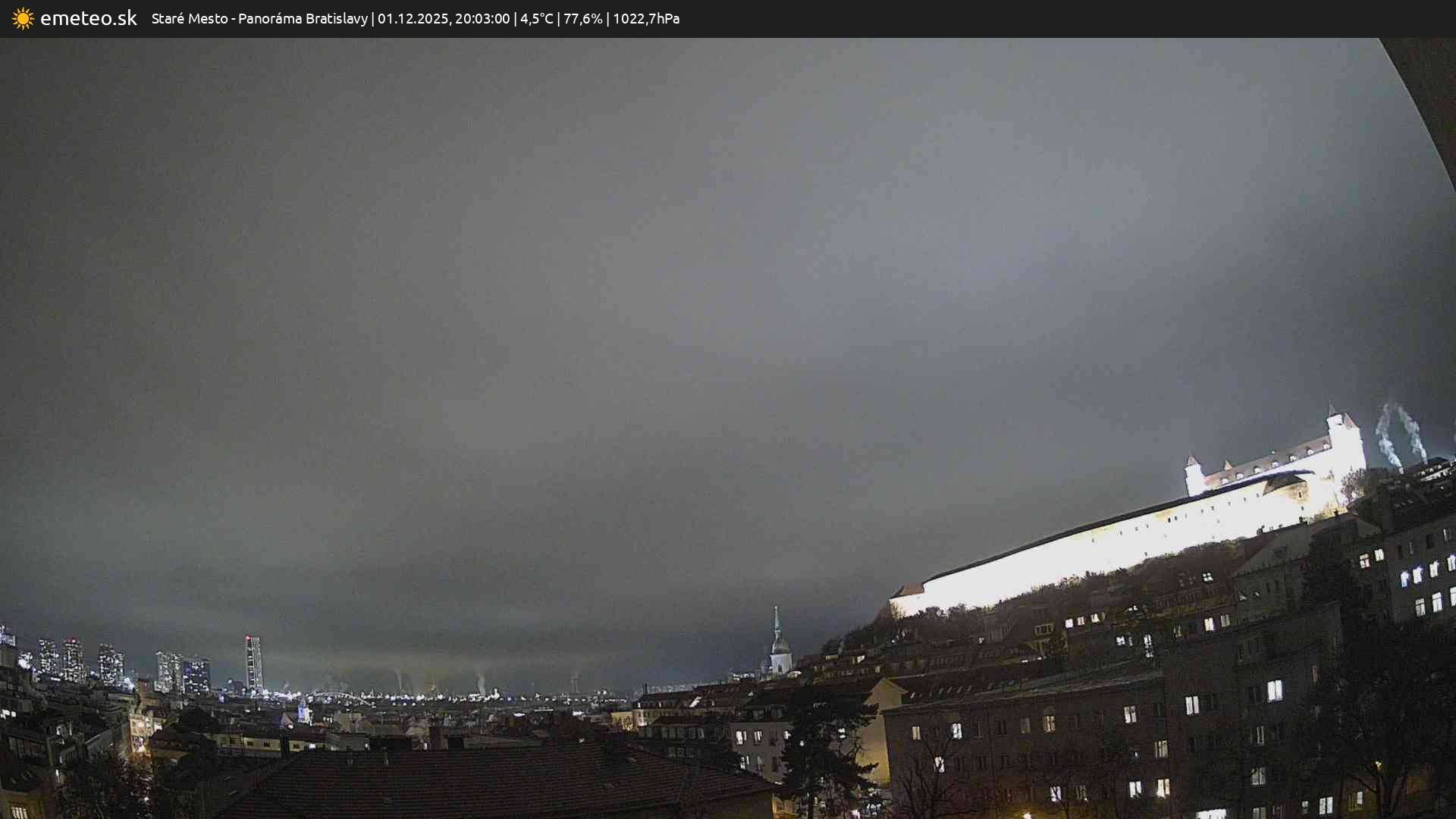 Panoráma Bratislavy