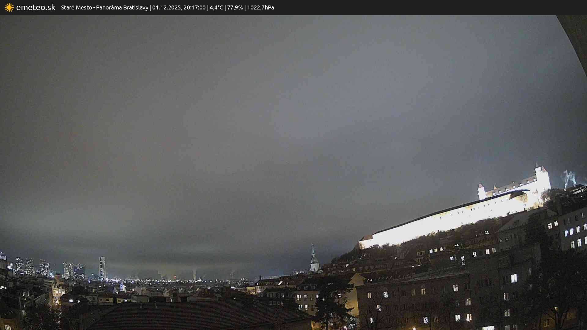Panoráma Bratislavy