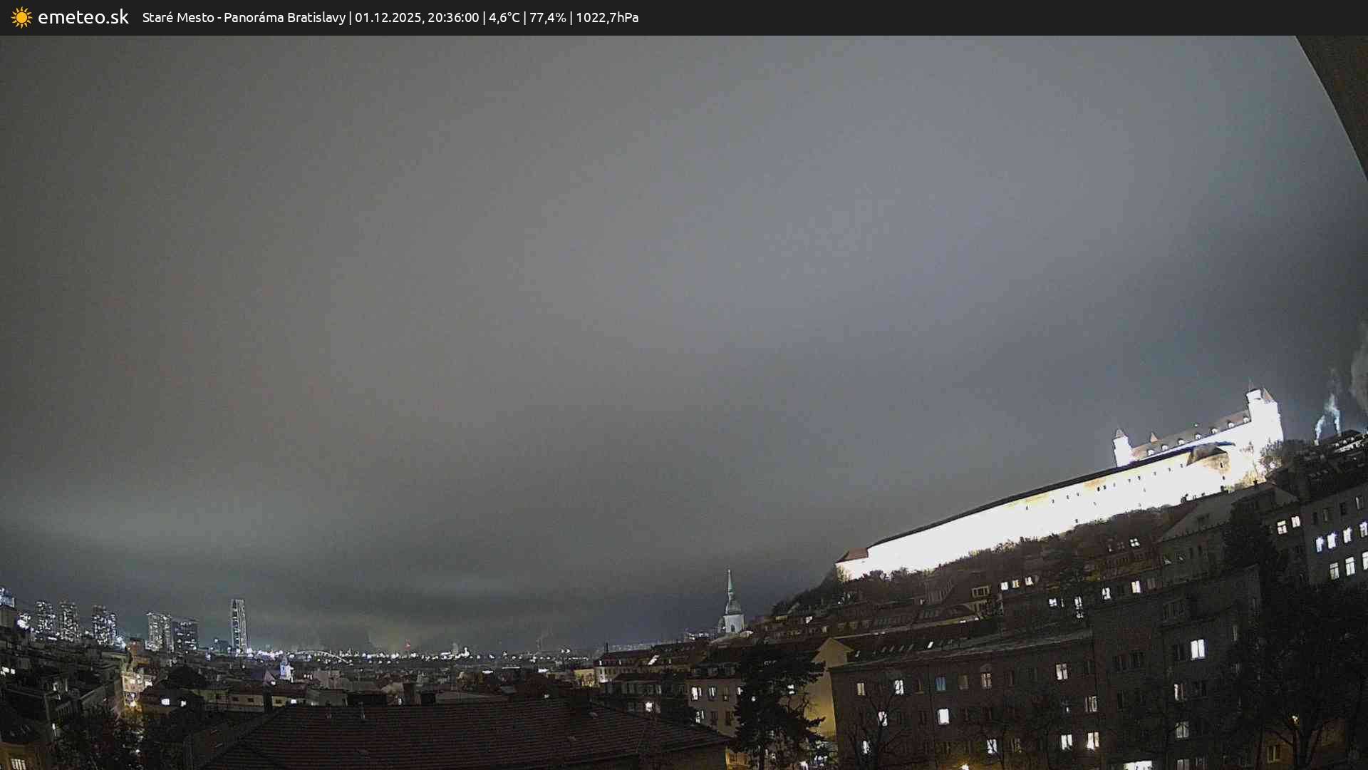 Panoráma Bratislavy