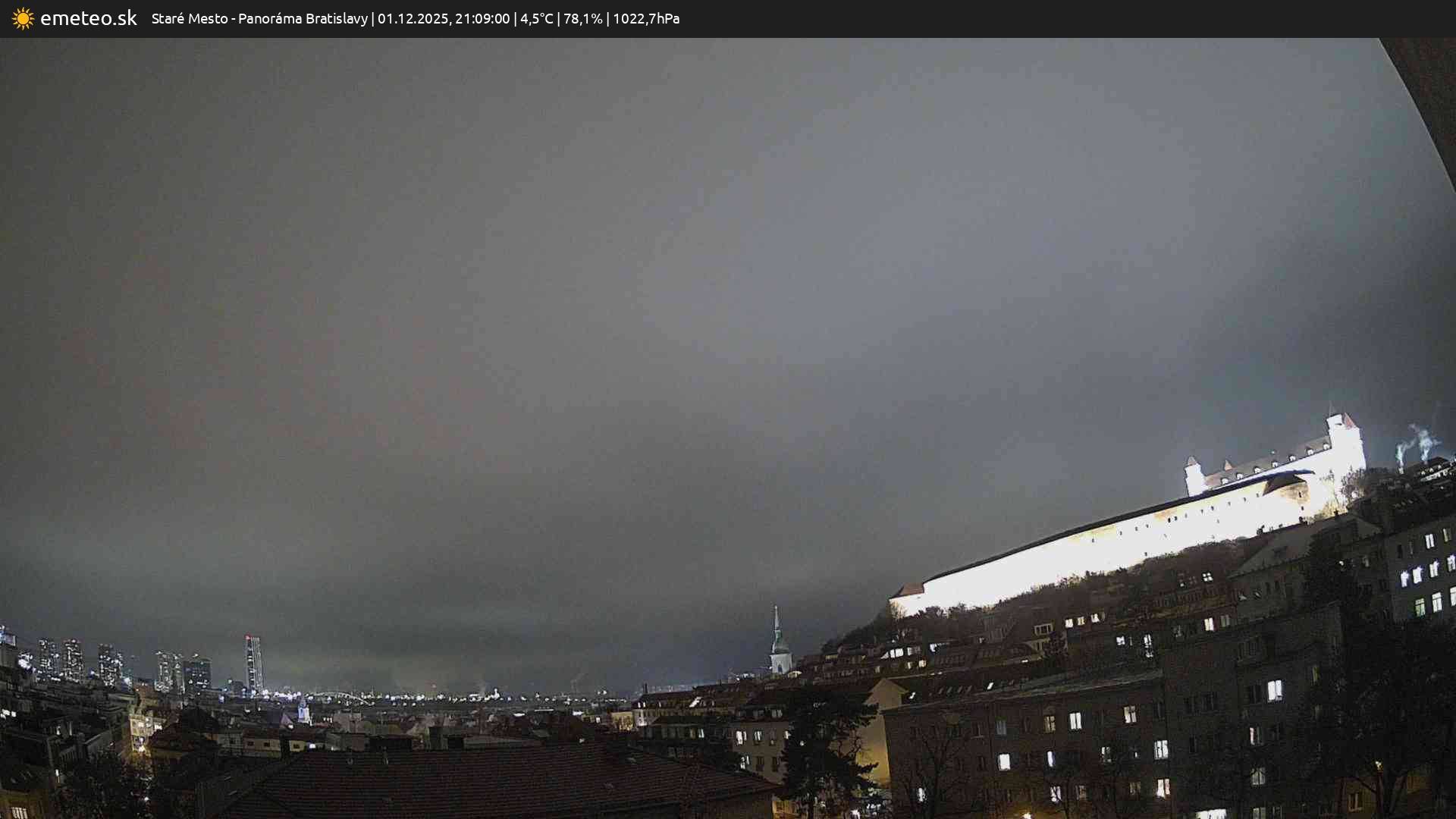 Panoráma Bratislavy