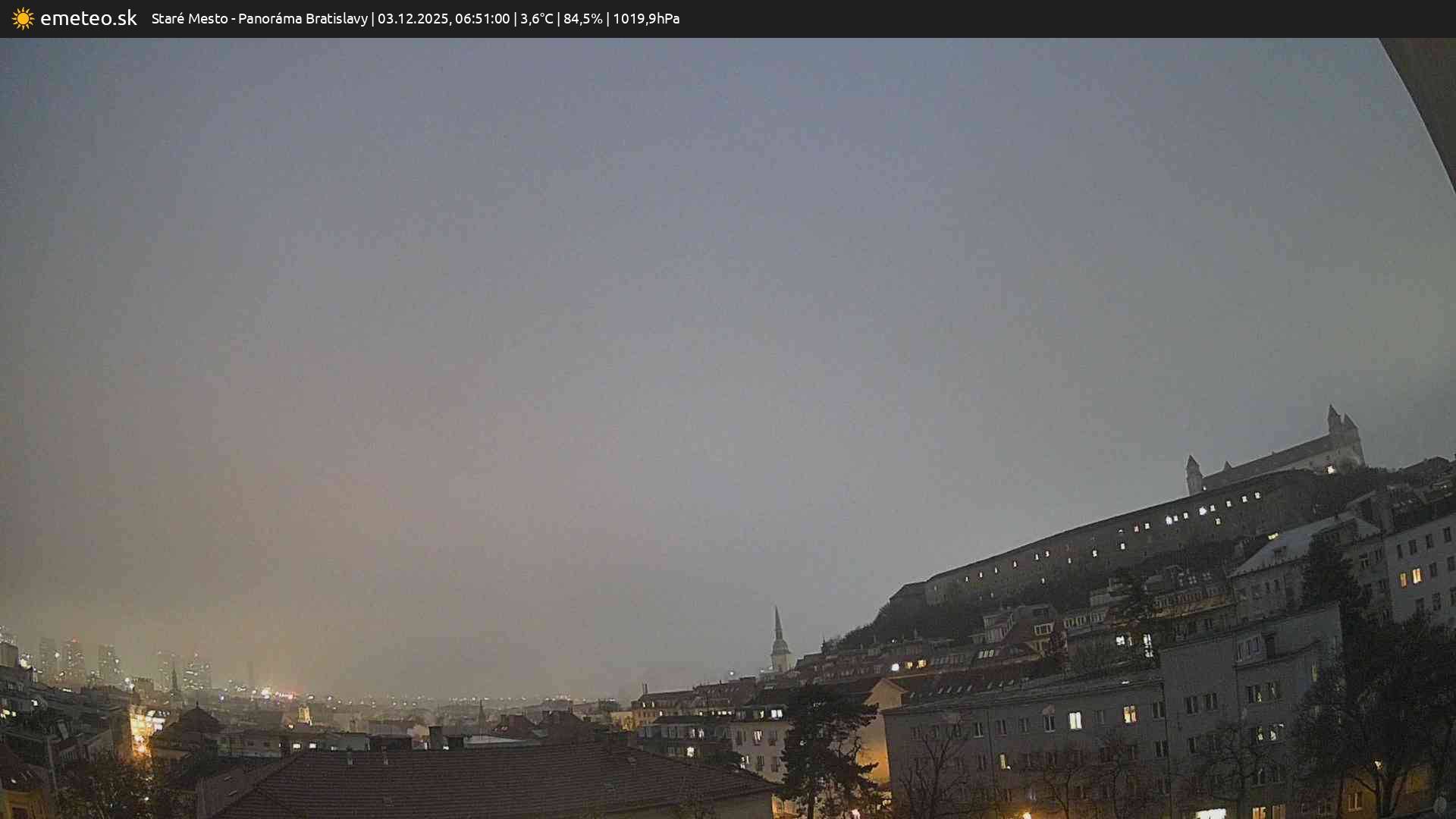 Panoráma Bratislavy