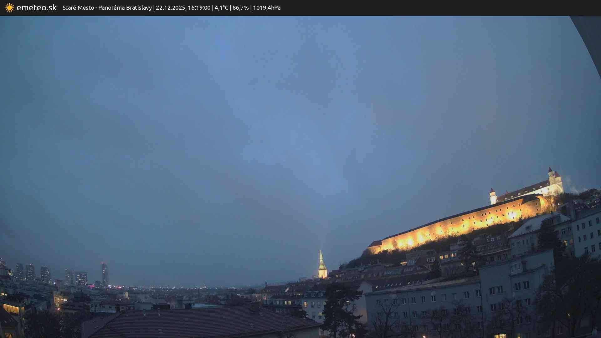 Panoráma Bratislavy