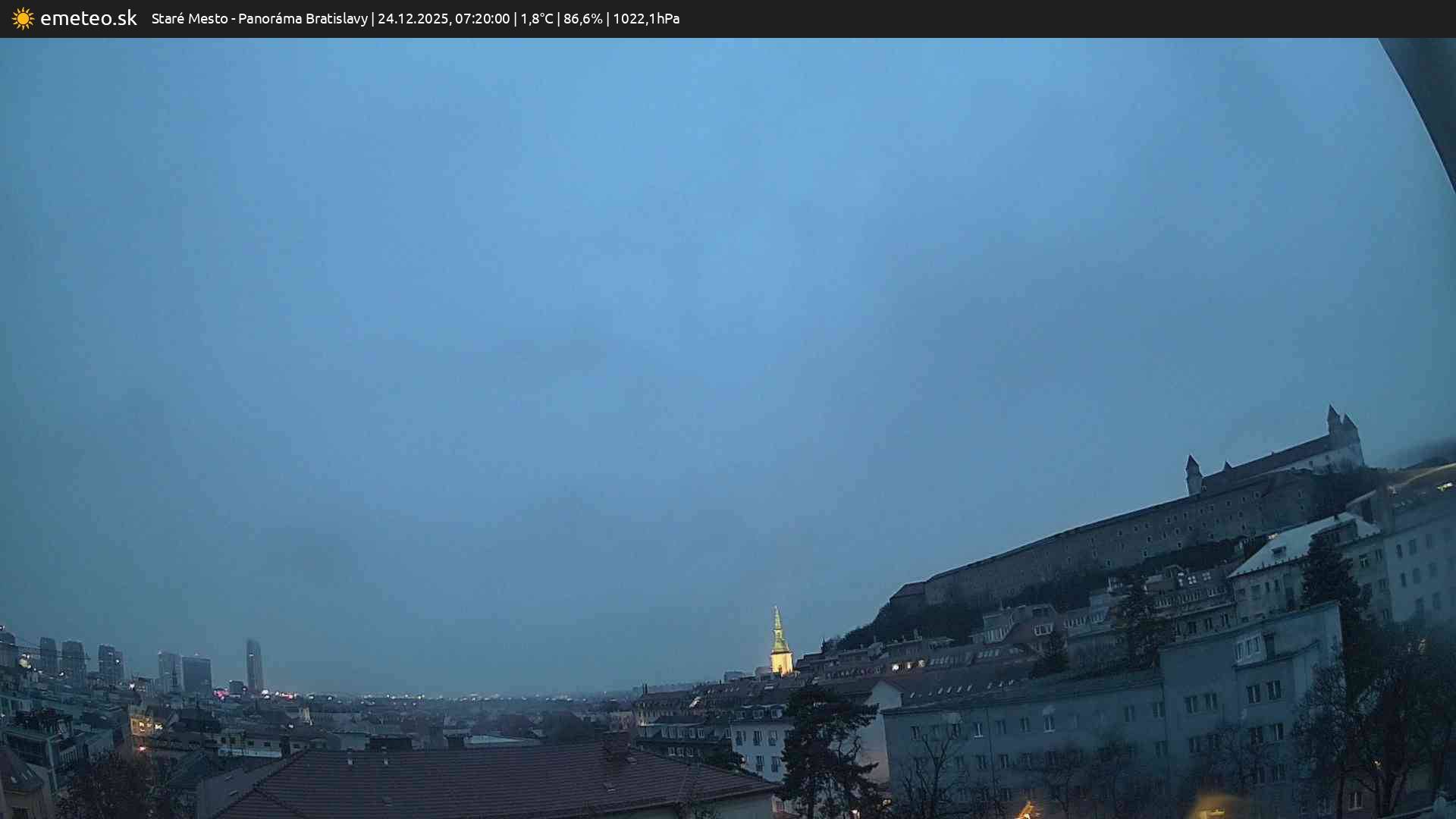 Panoráma Bratislavy