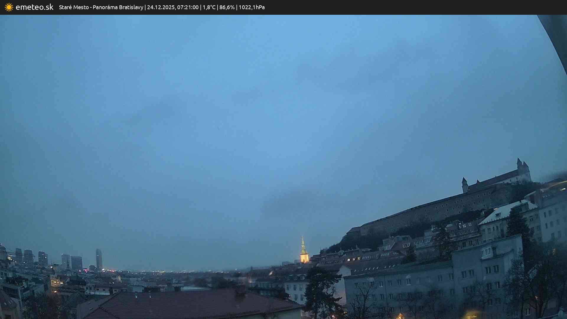 Panoráma Bratislavy