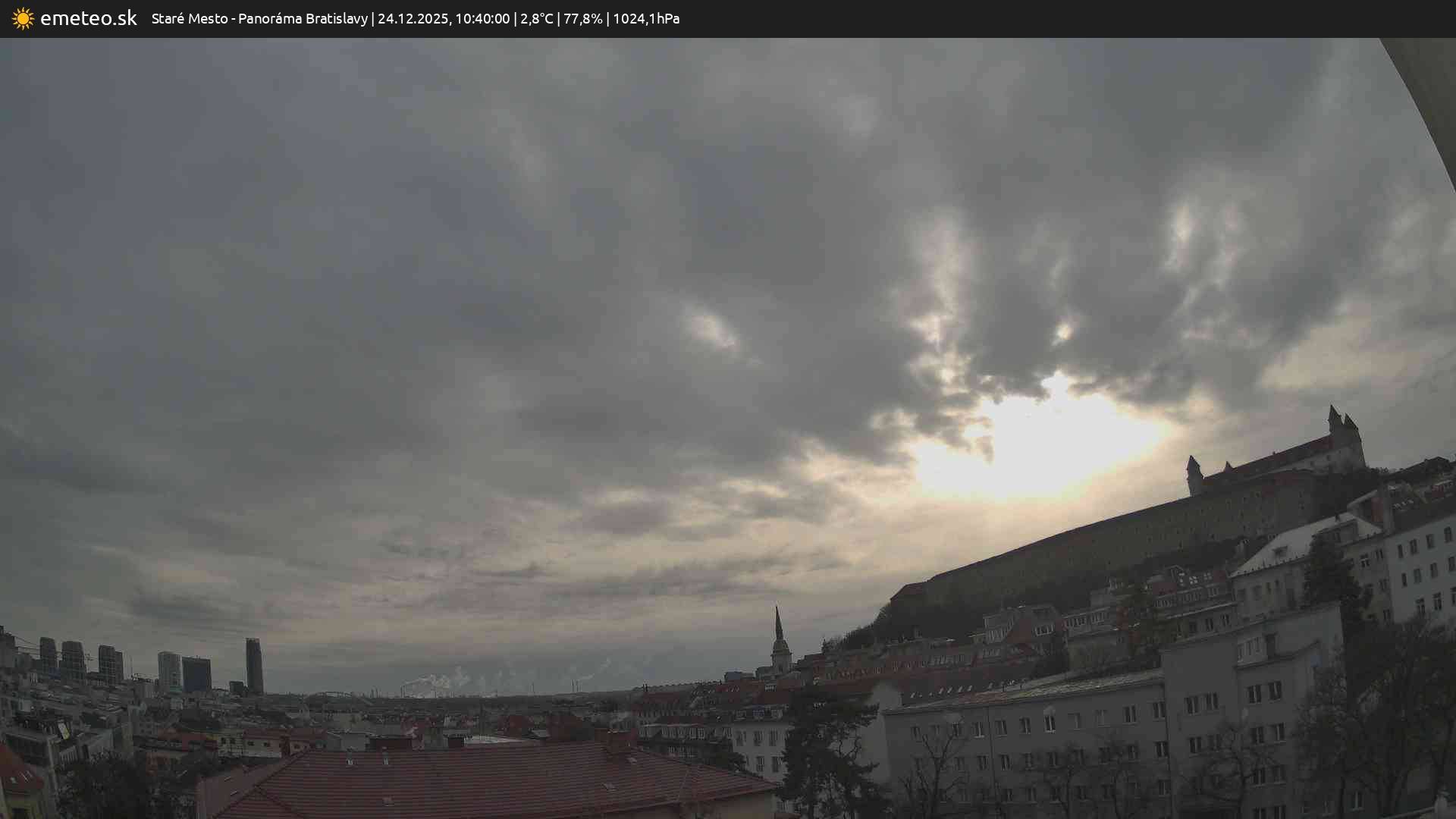 Panoráma Bratislavy