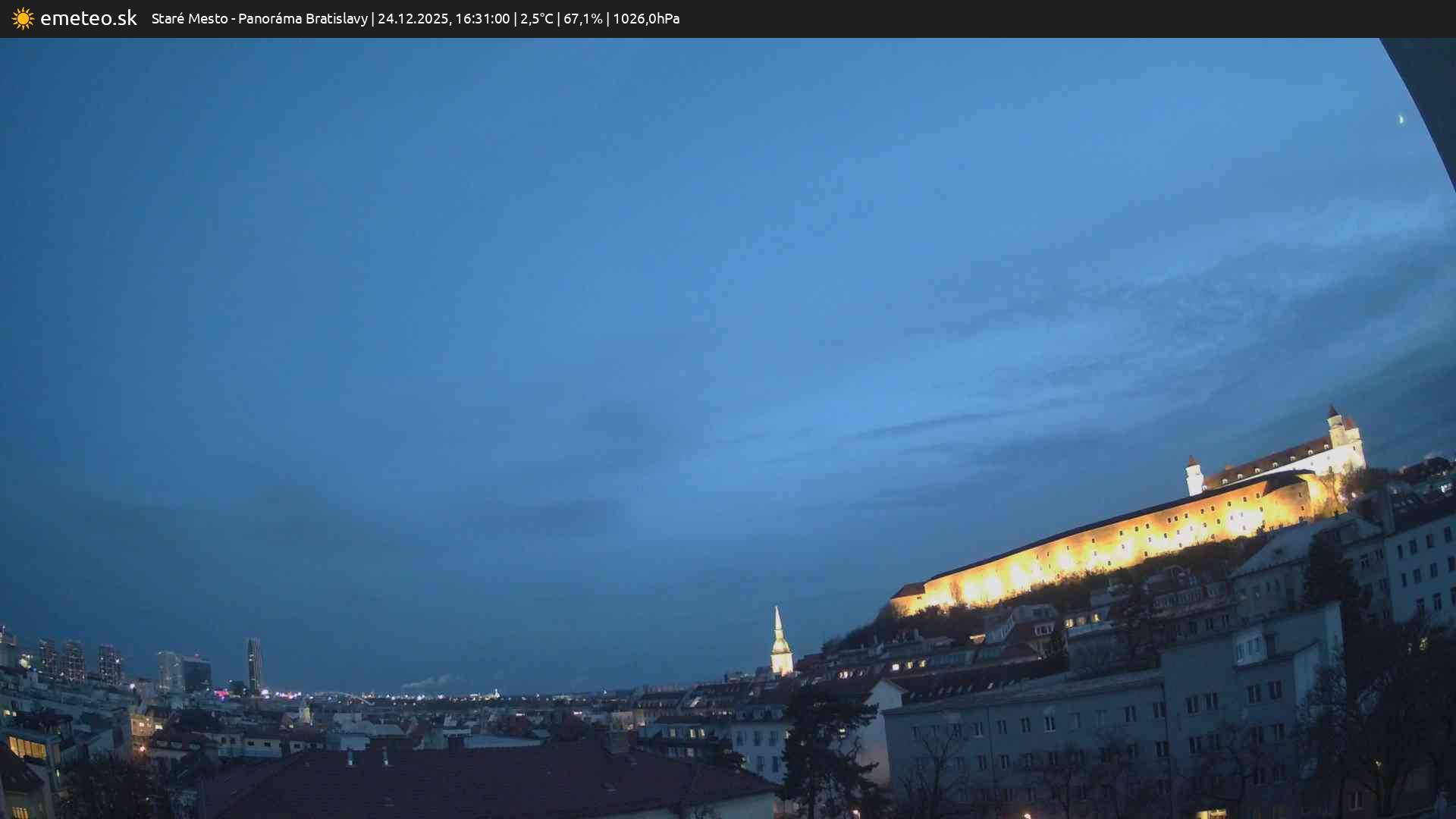 Panoráma Bratislavy