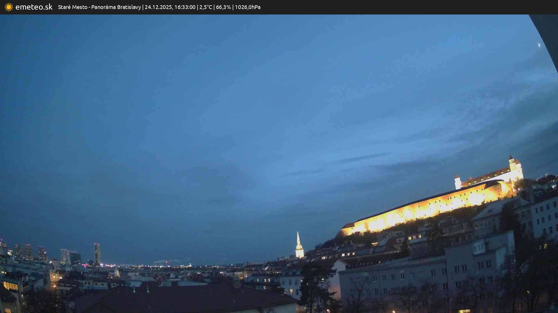Panoráma Bratislavy