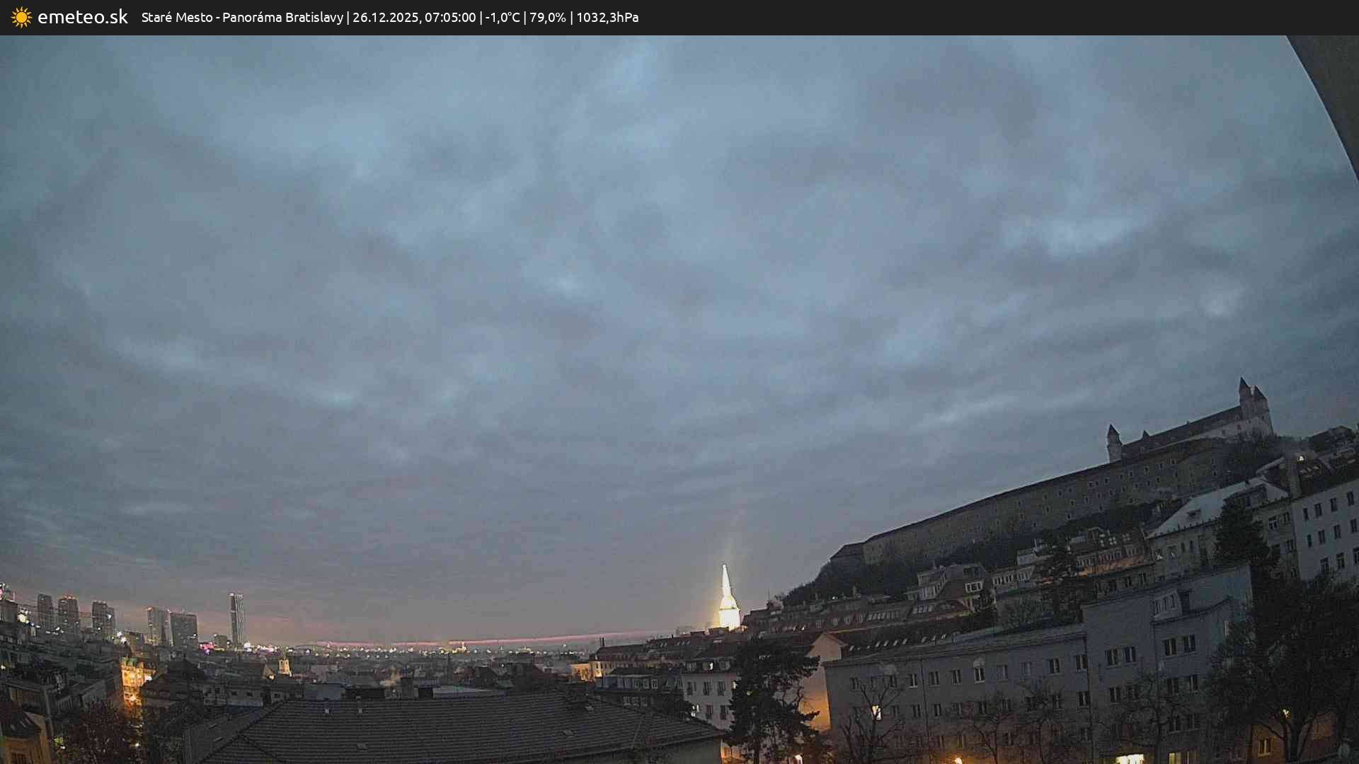 Panoráma Bratislavy