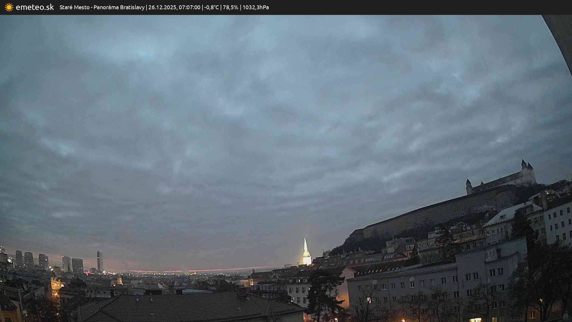 Panoráma Bratislavy