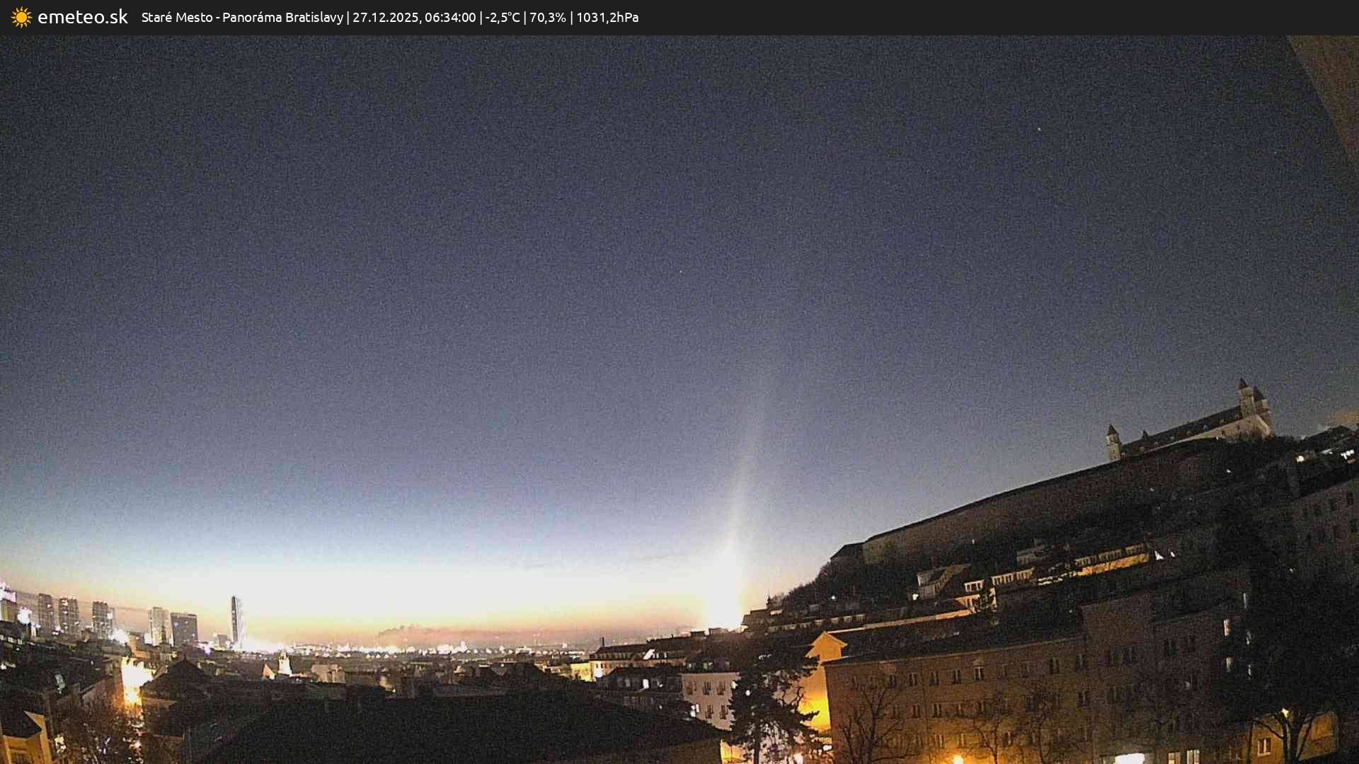 Panoráma Bratislavy
