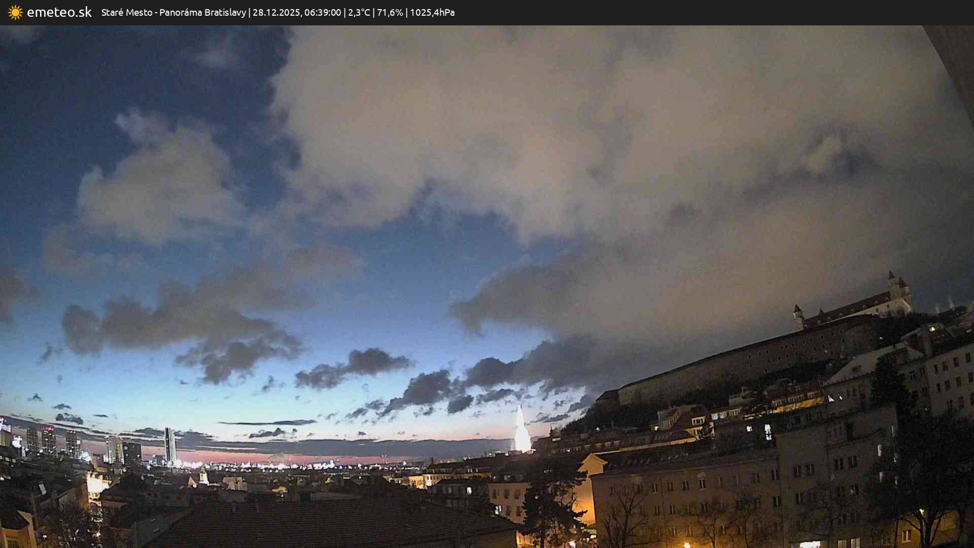 Panoráma Bratislavy
