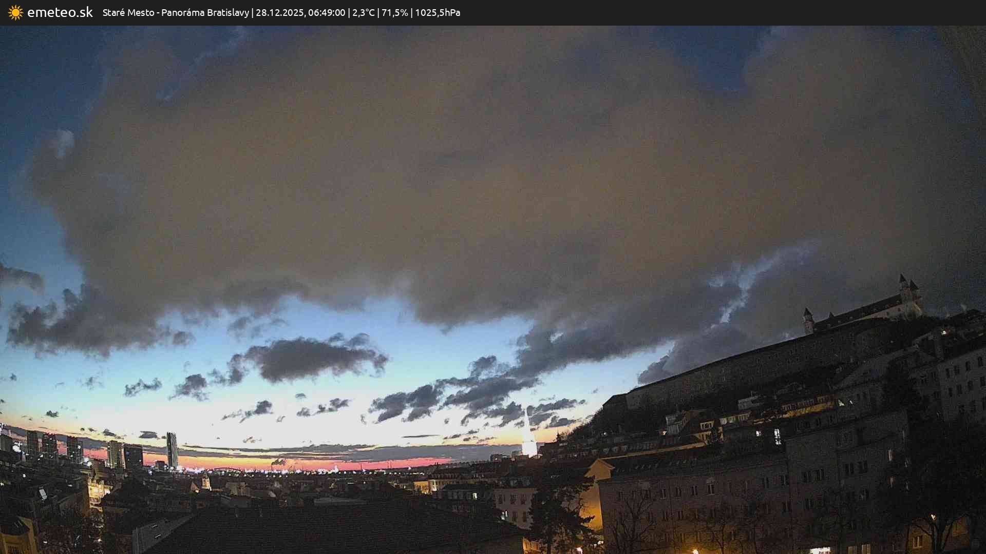 Panoráma Bratislavy