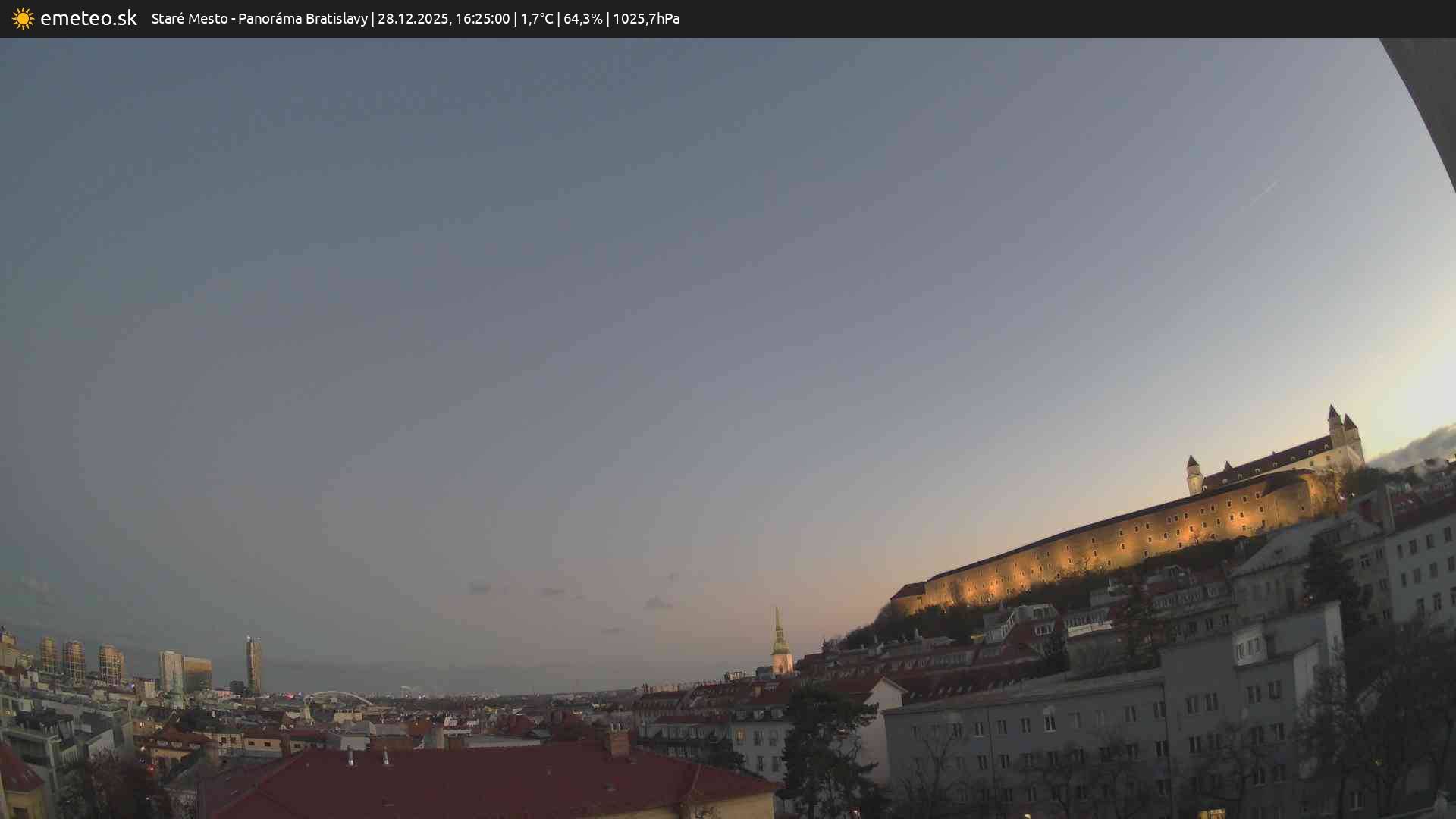 Panoráma Bratislavy