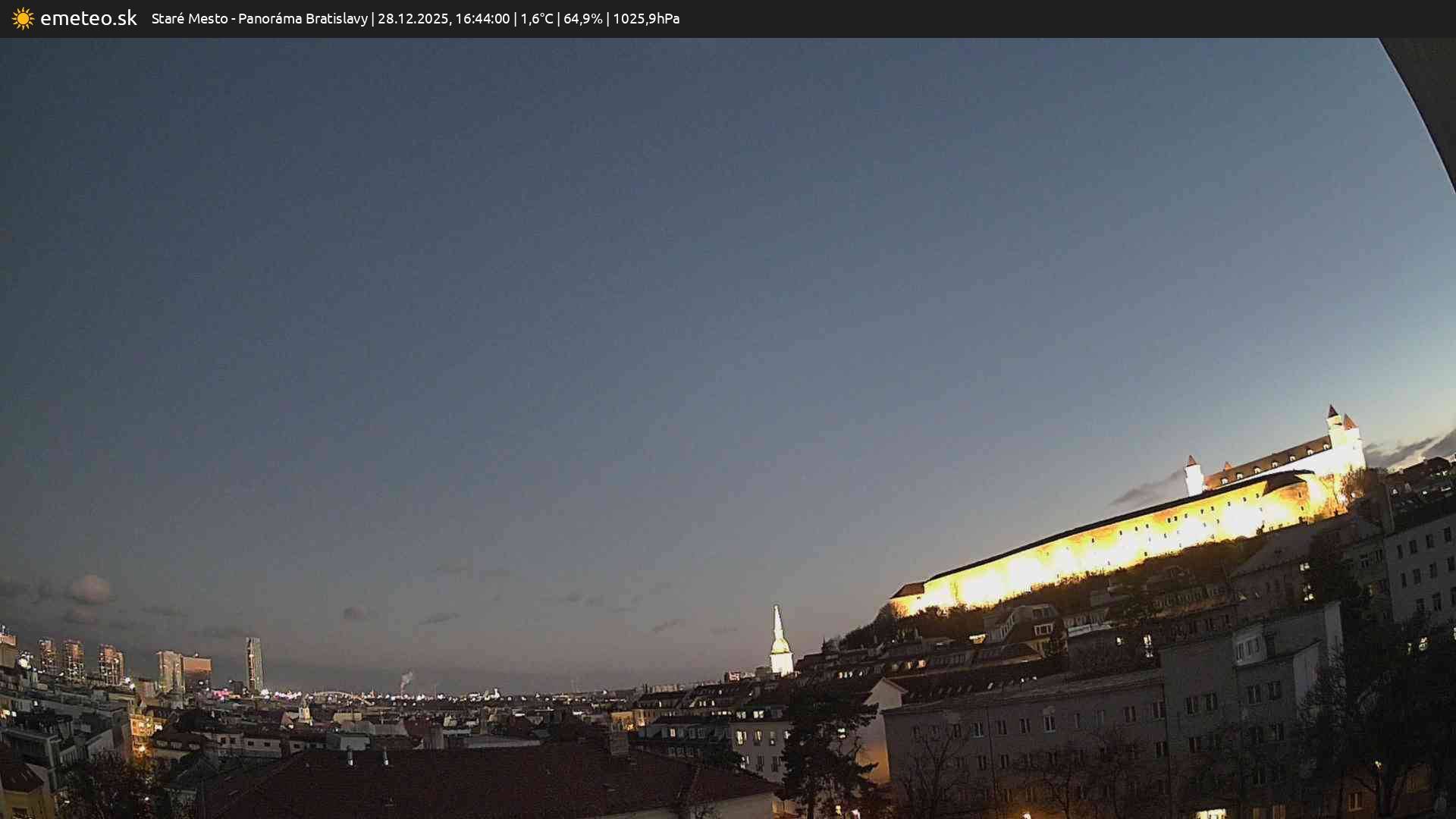 Panoráma Bratislavy