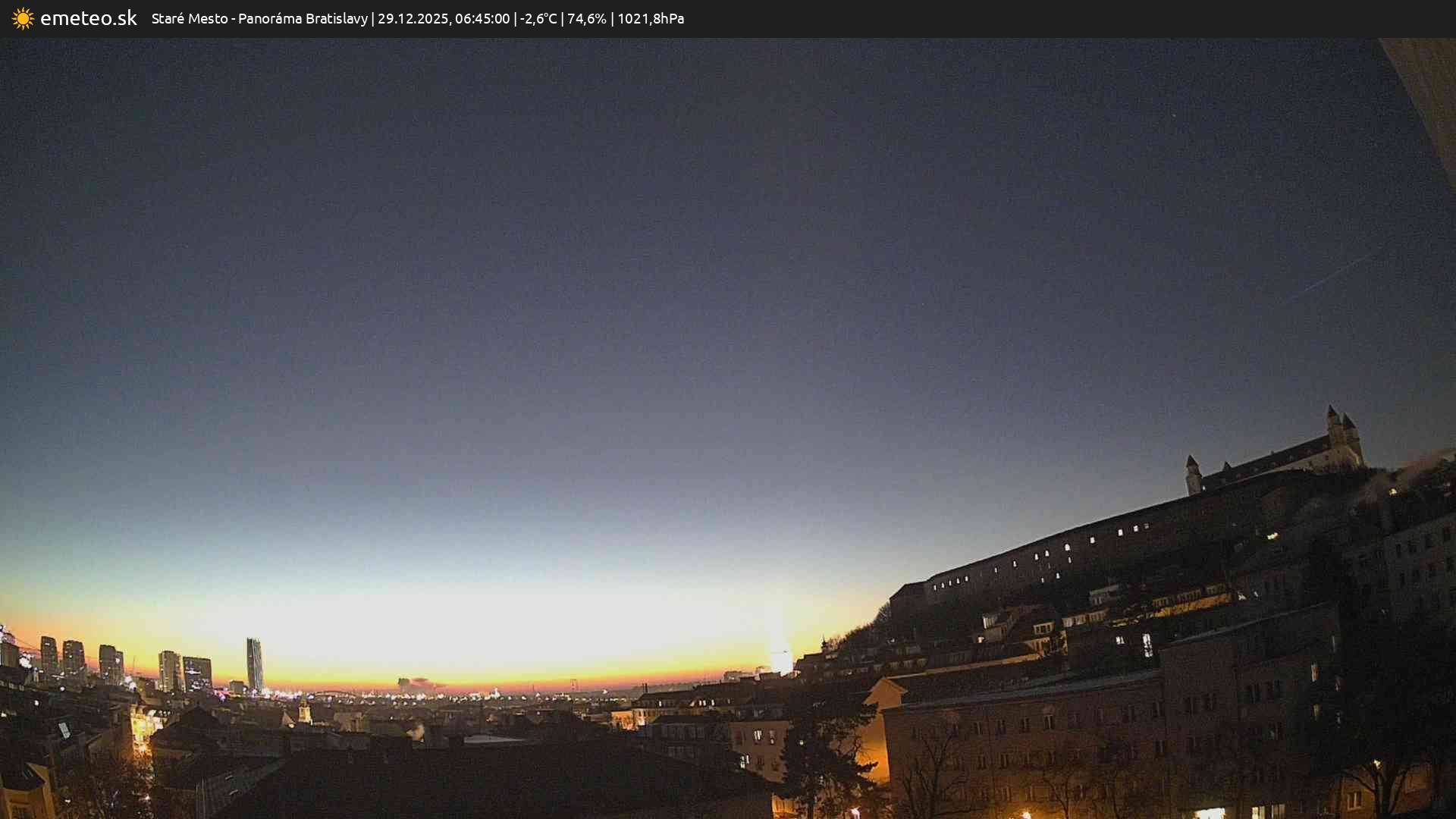 Panoráma Bratislavy
