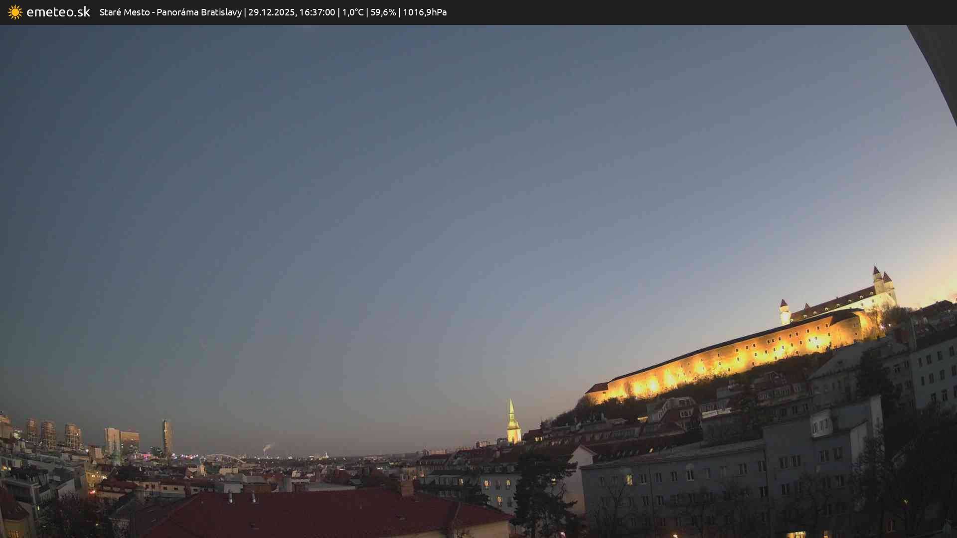 Panoráma Bratislavy