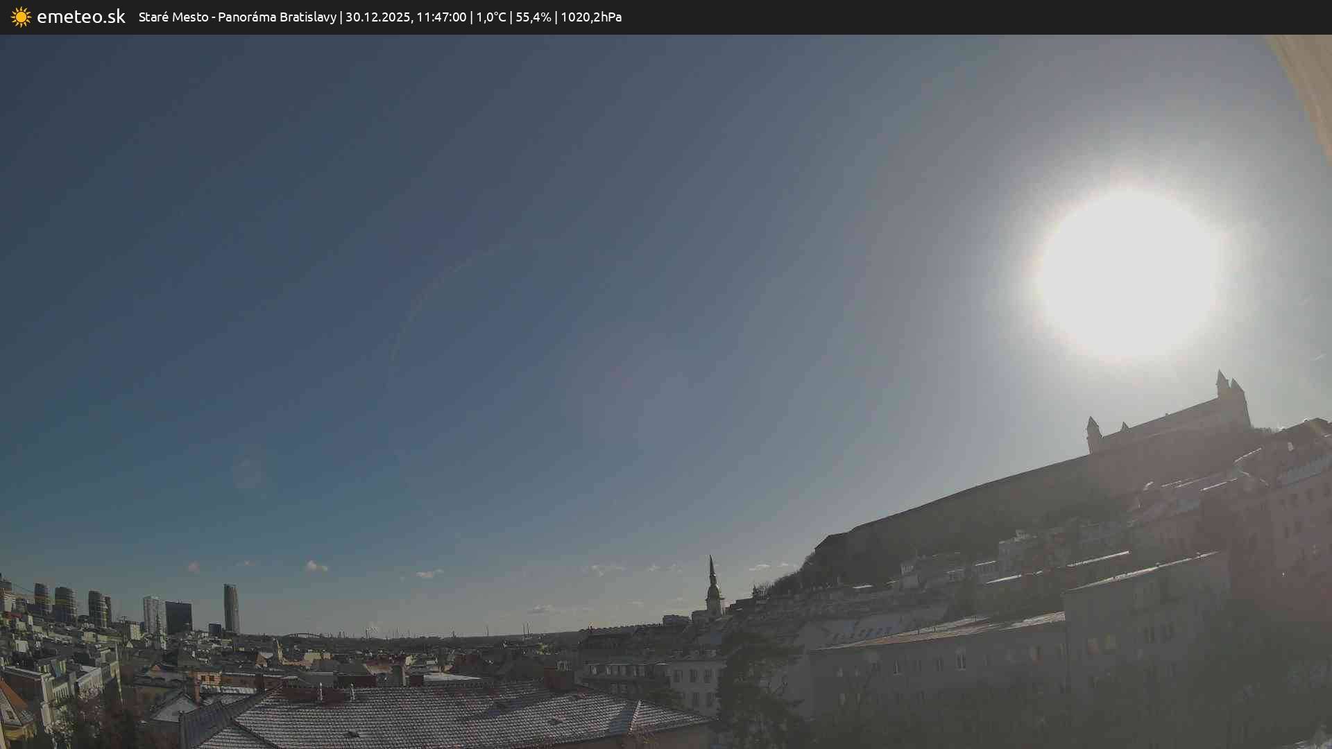 Panoráma Bratislavy