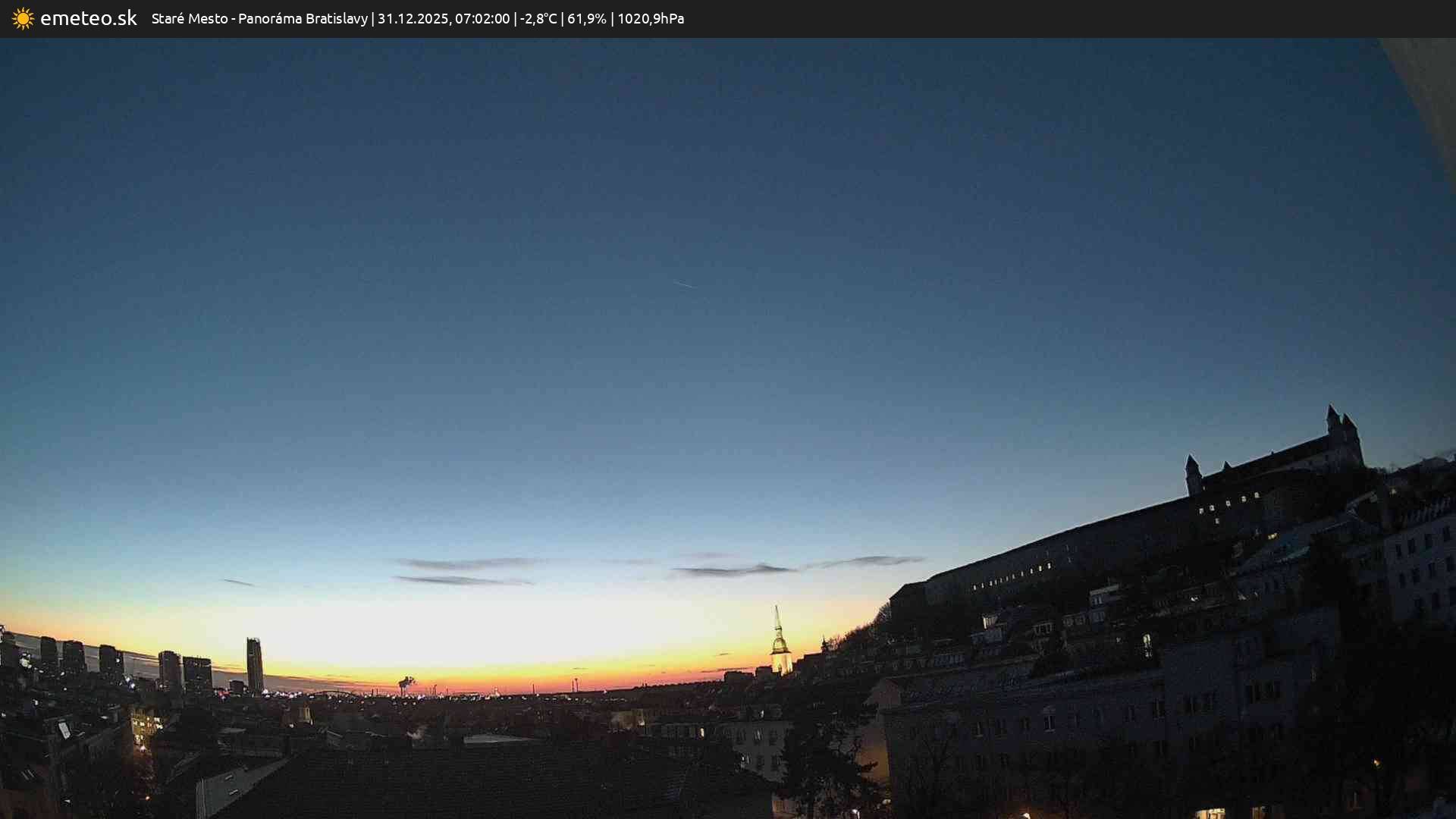 Panoráma Bratislavy