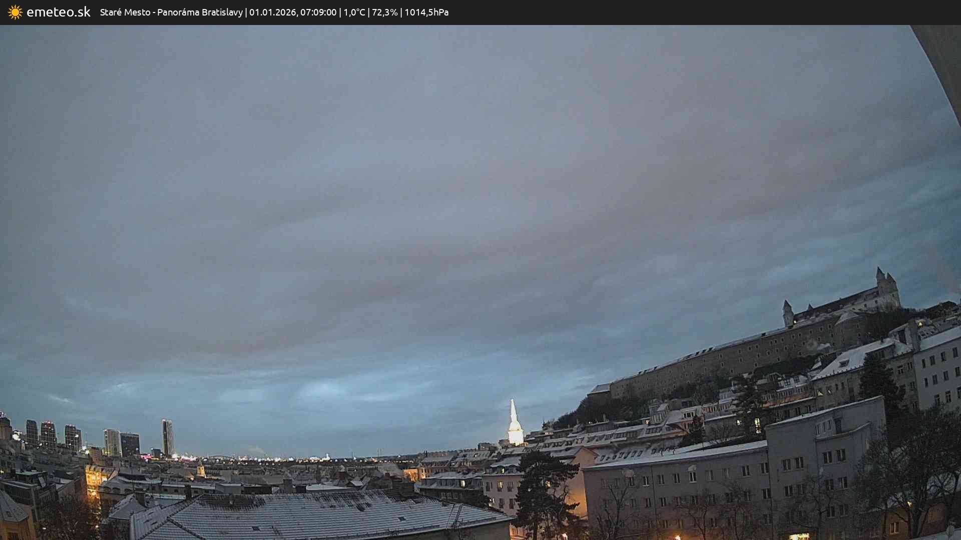 Panoráma Bratislavy