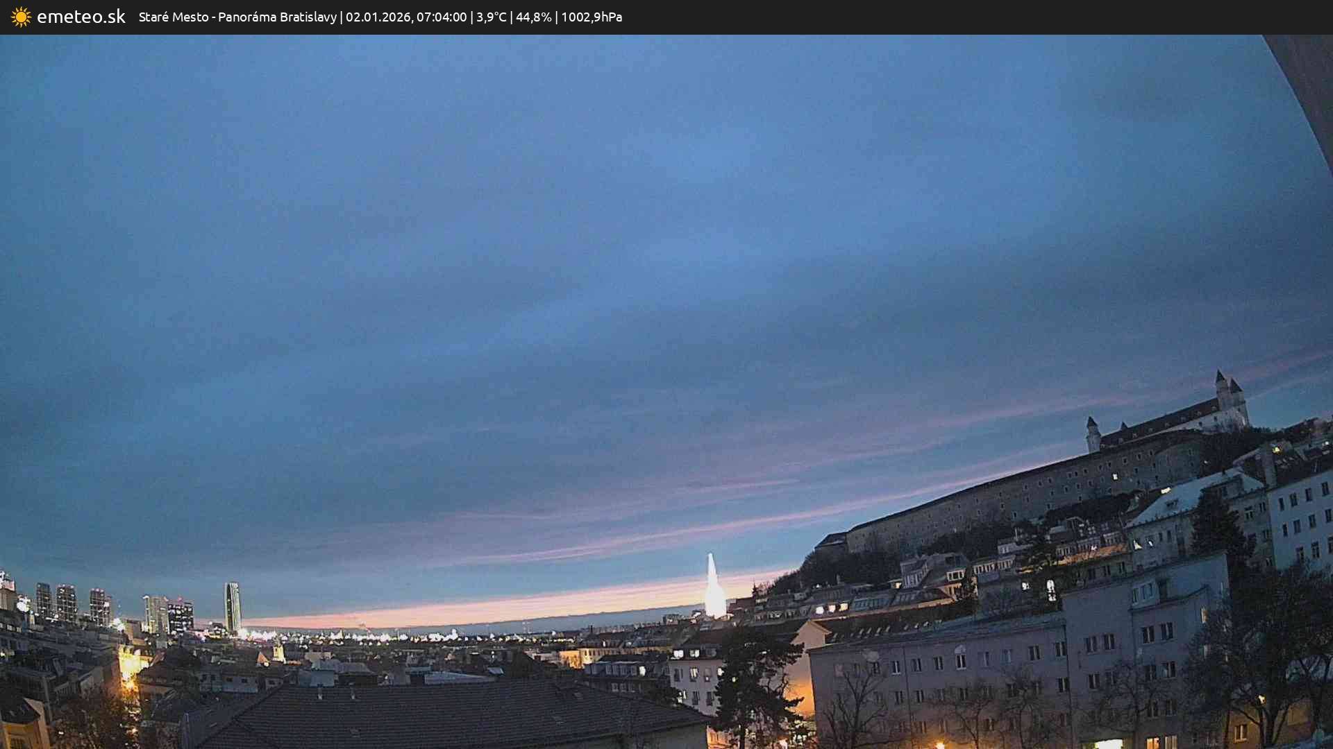 Panoráma Bratislavy