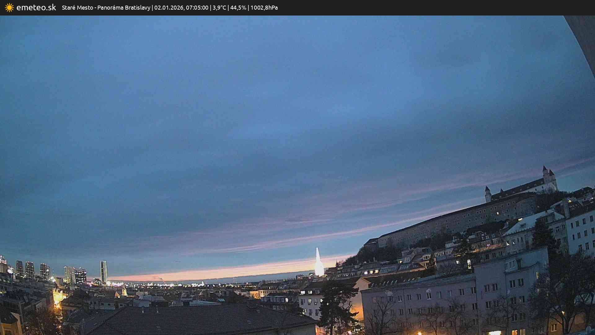 Panoráma Bratislavy