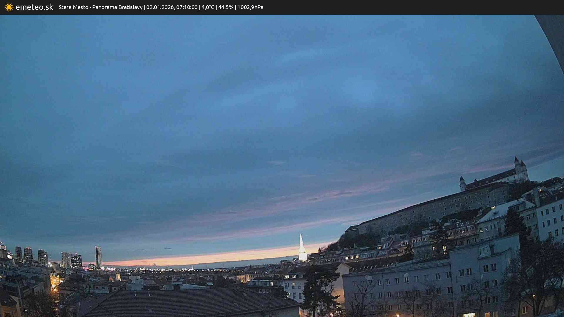 Panoráma Bratislavy