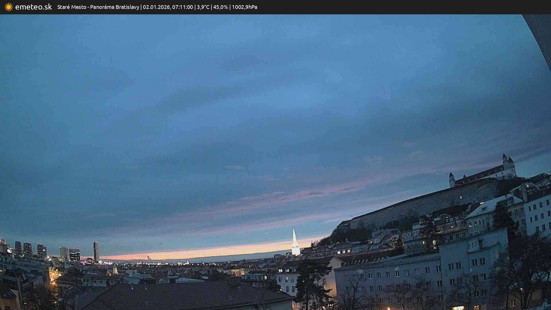 Panoráma Bratislavy