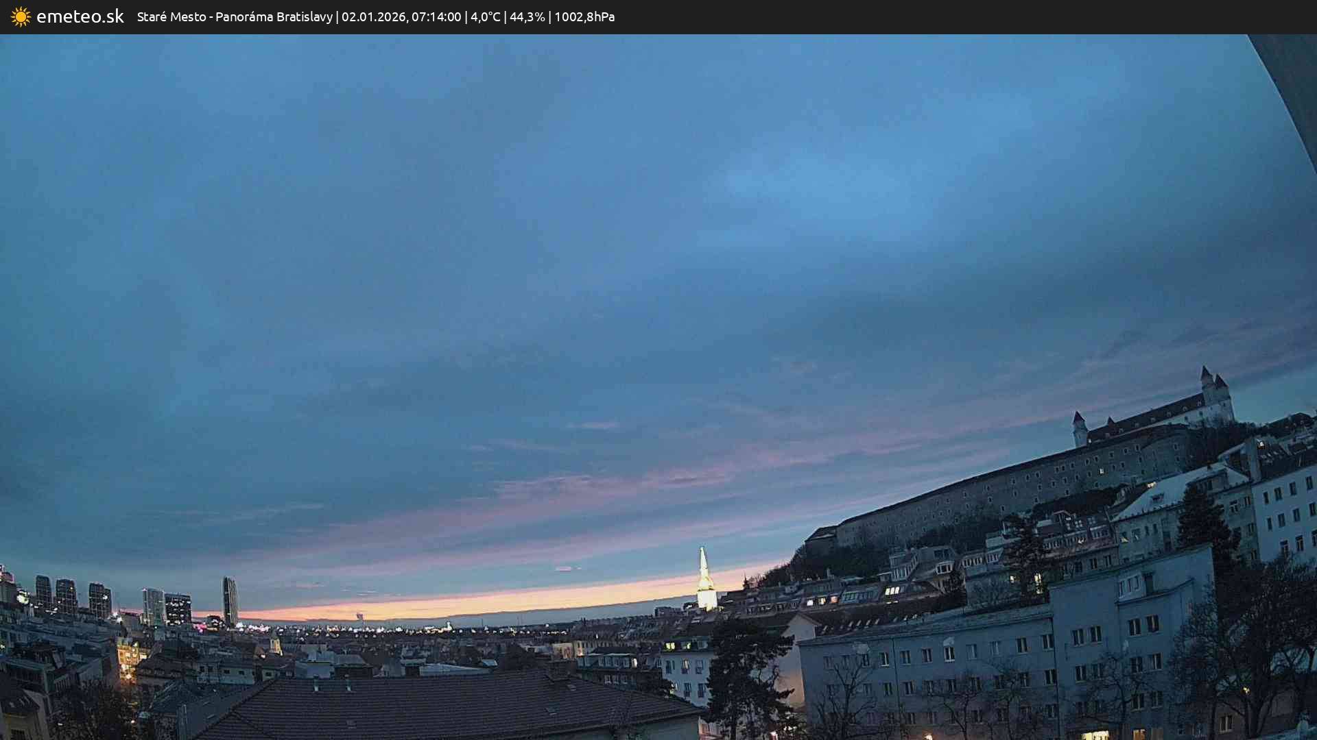 Panoráma Bratislavy