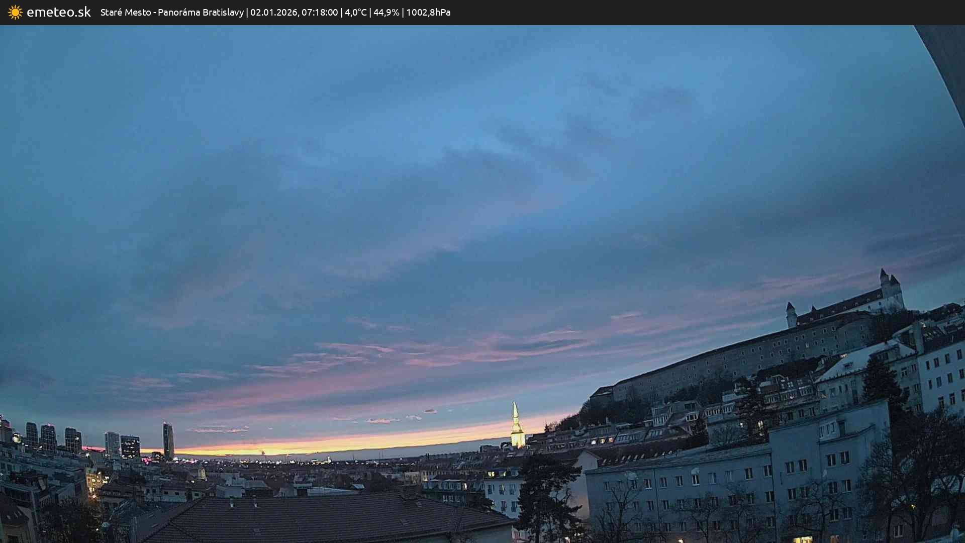 Panoráma Bratislavy