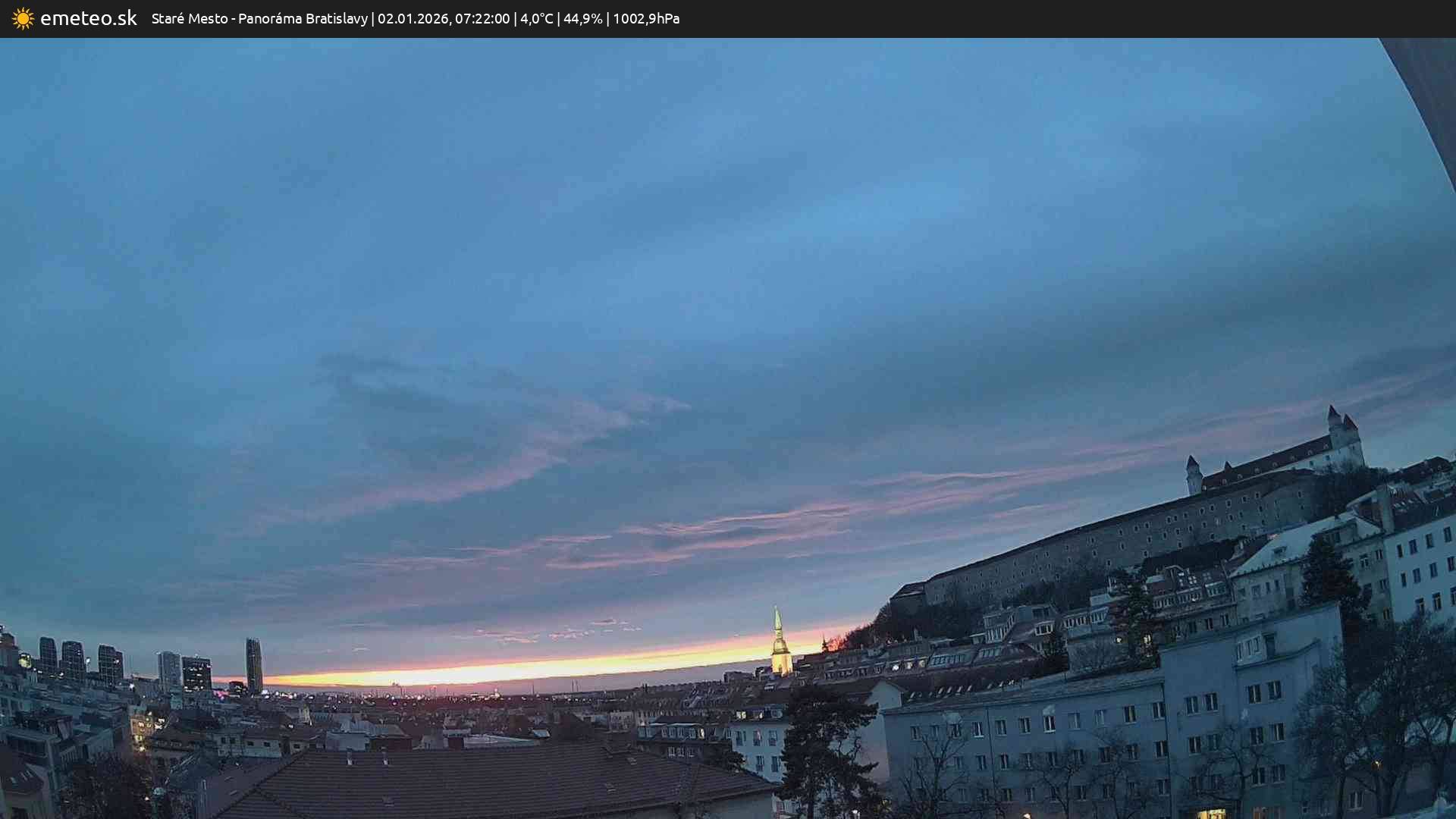 Panoráma Bratislavy