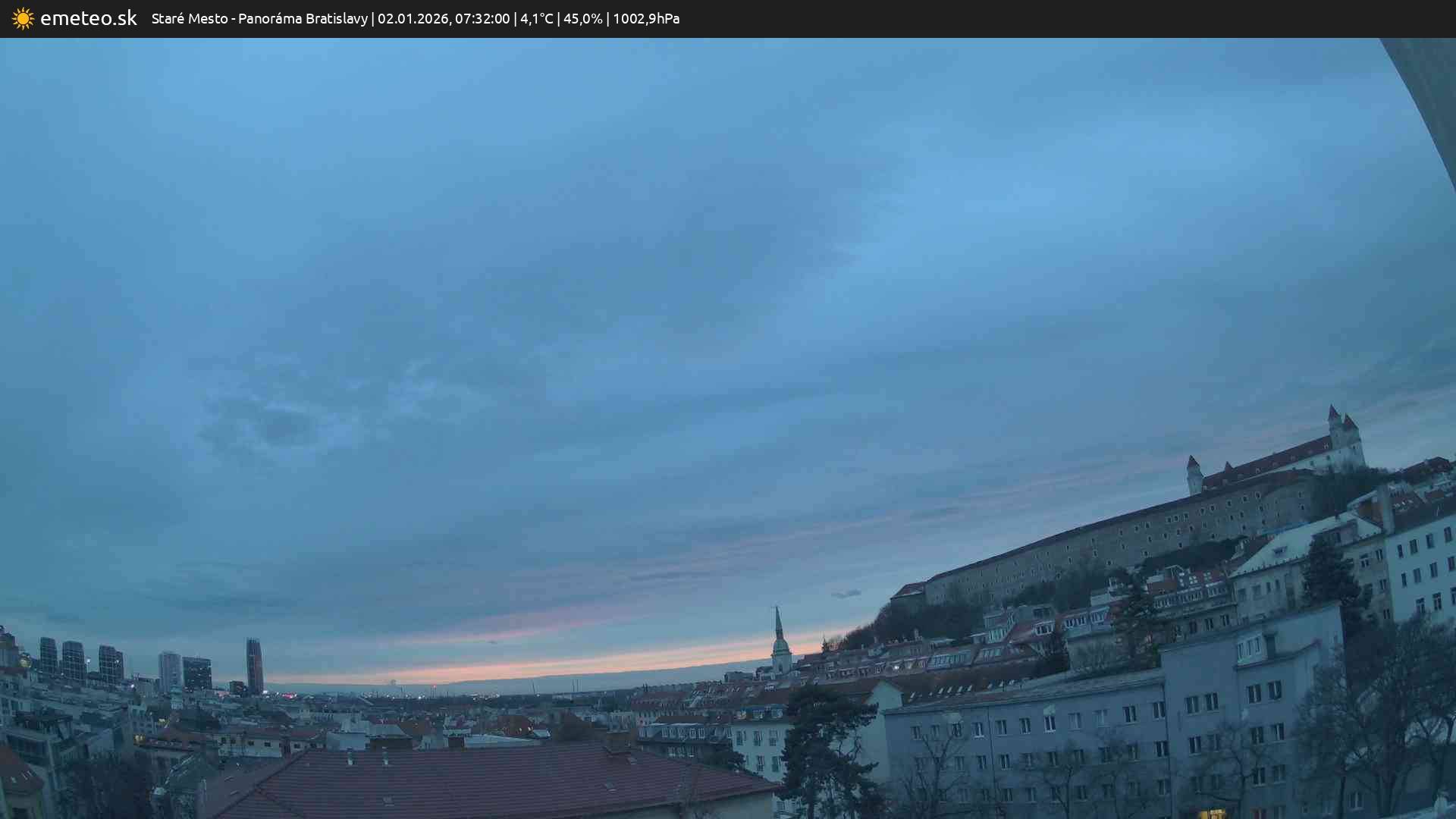 Panoráma Bratislavy