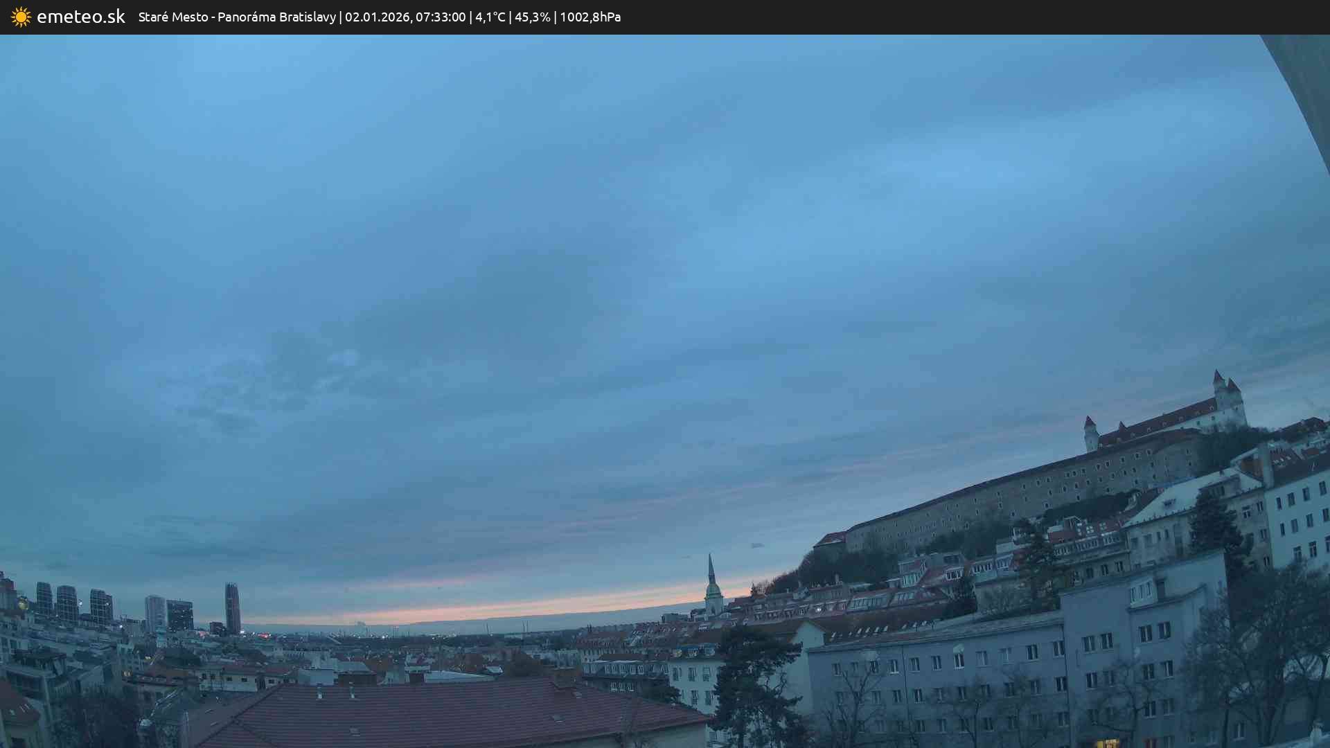 Panoráma Bratislavy